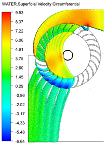 Energies 18 00318 i014