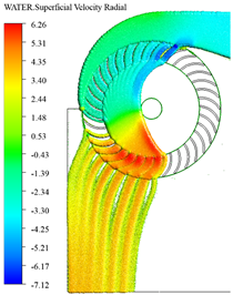 Energies 18 00318 i021