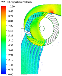 Energies 18 00318 i025