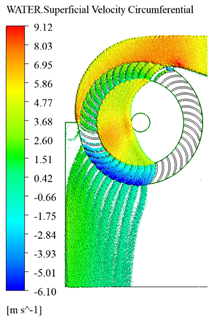 Energies 18 00318 i026