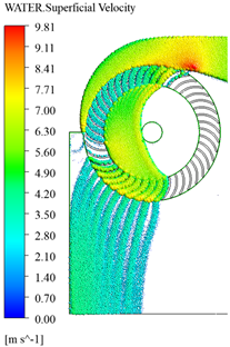 Energies 18 00318 i028