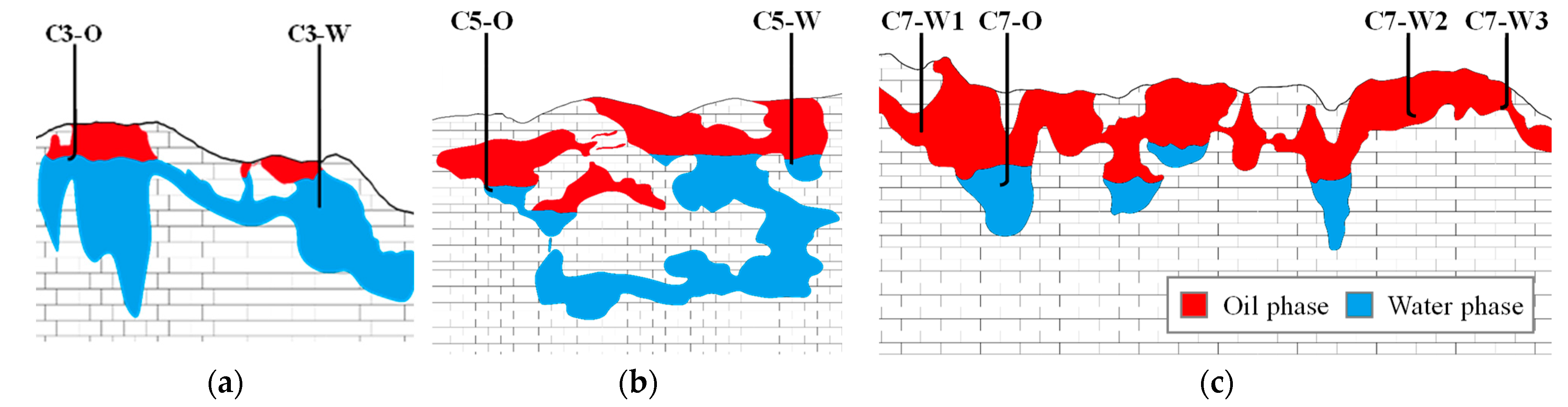 Energies 18 00319 g002