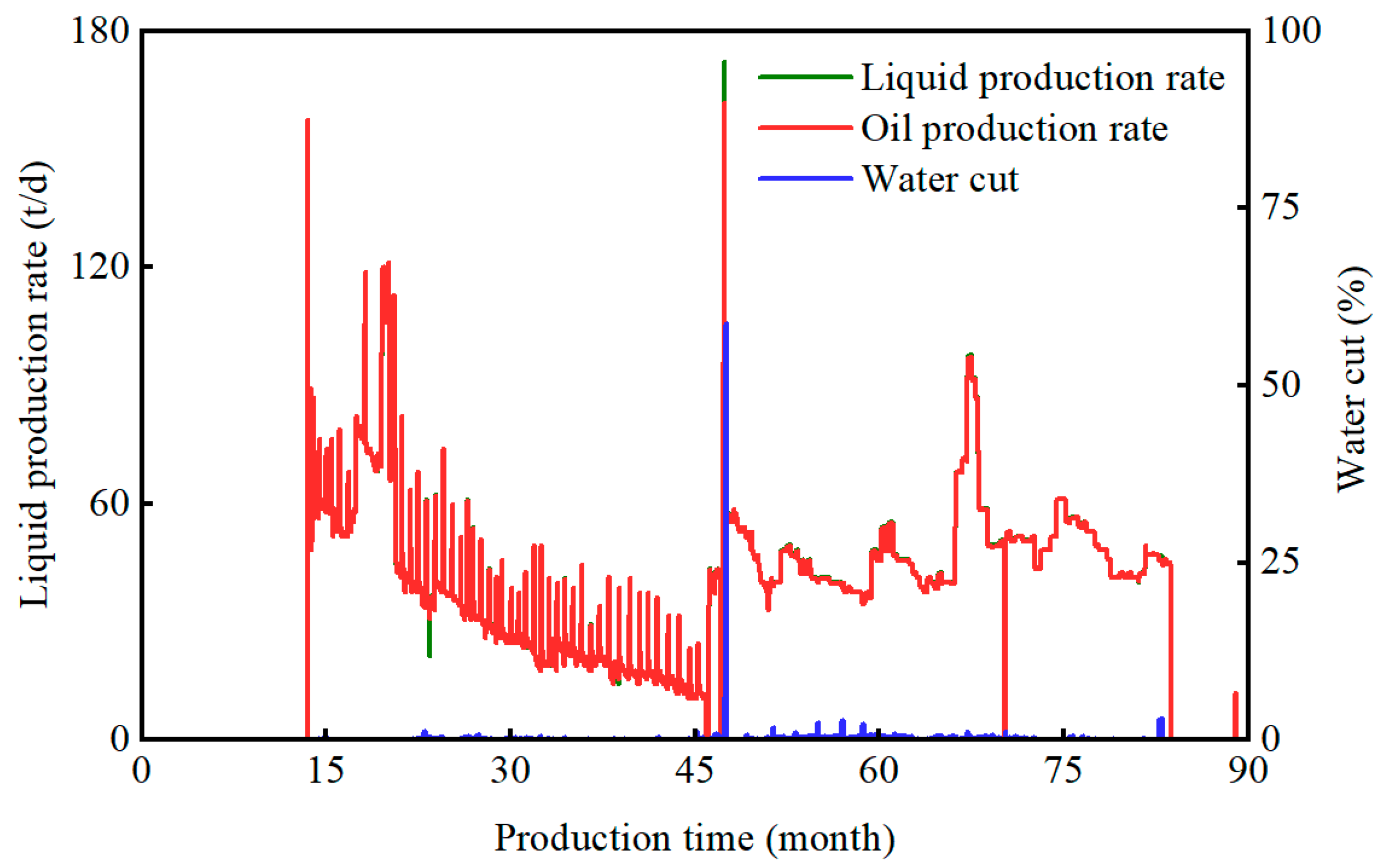 Energies 18 00319 g005