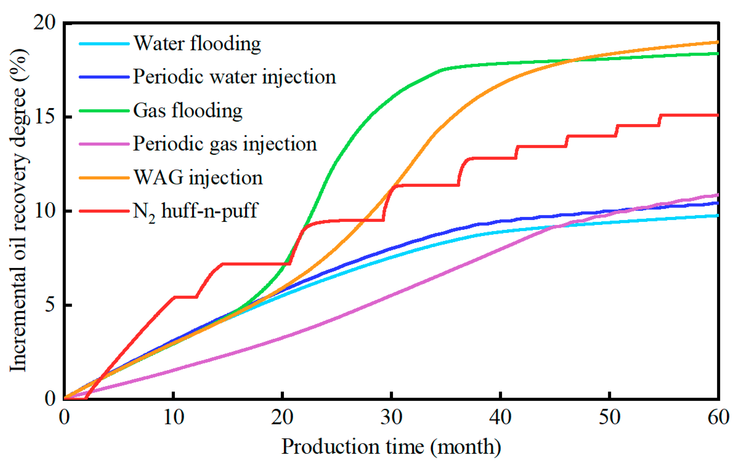 Energies 18 00319 g007