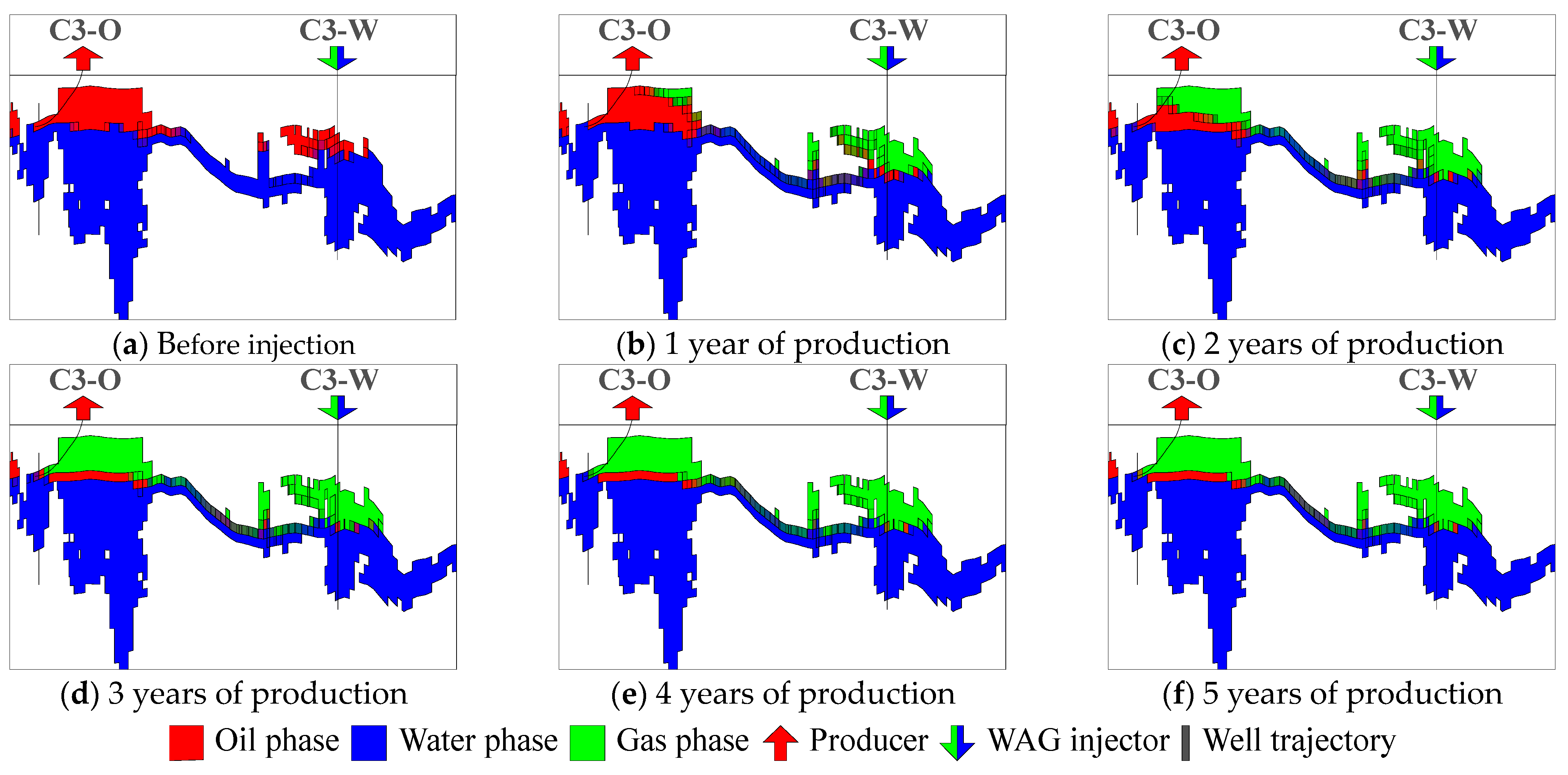 Energies 18 00319 g008