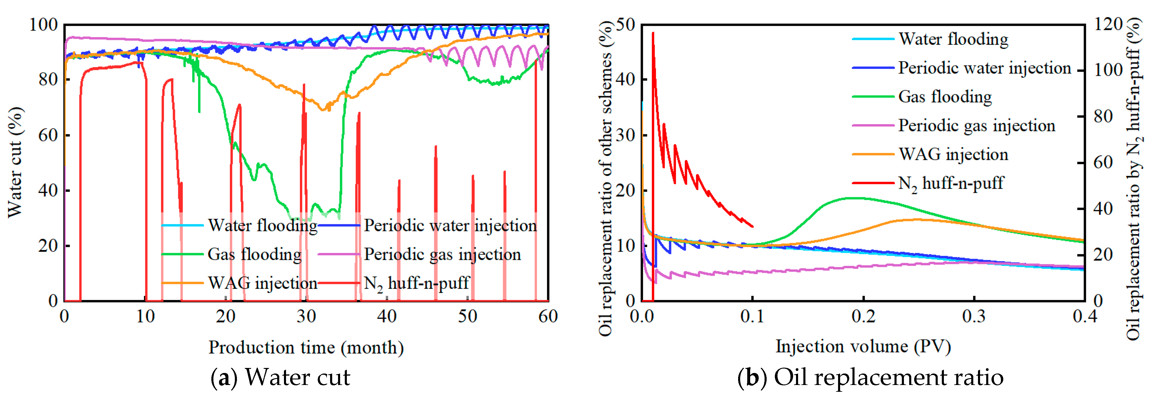 Energies 18 00319 g009