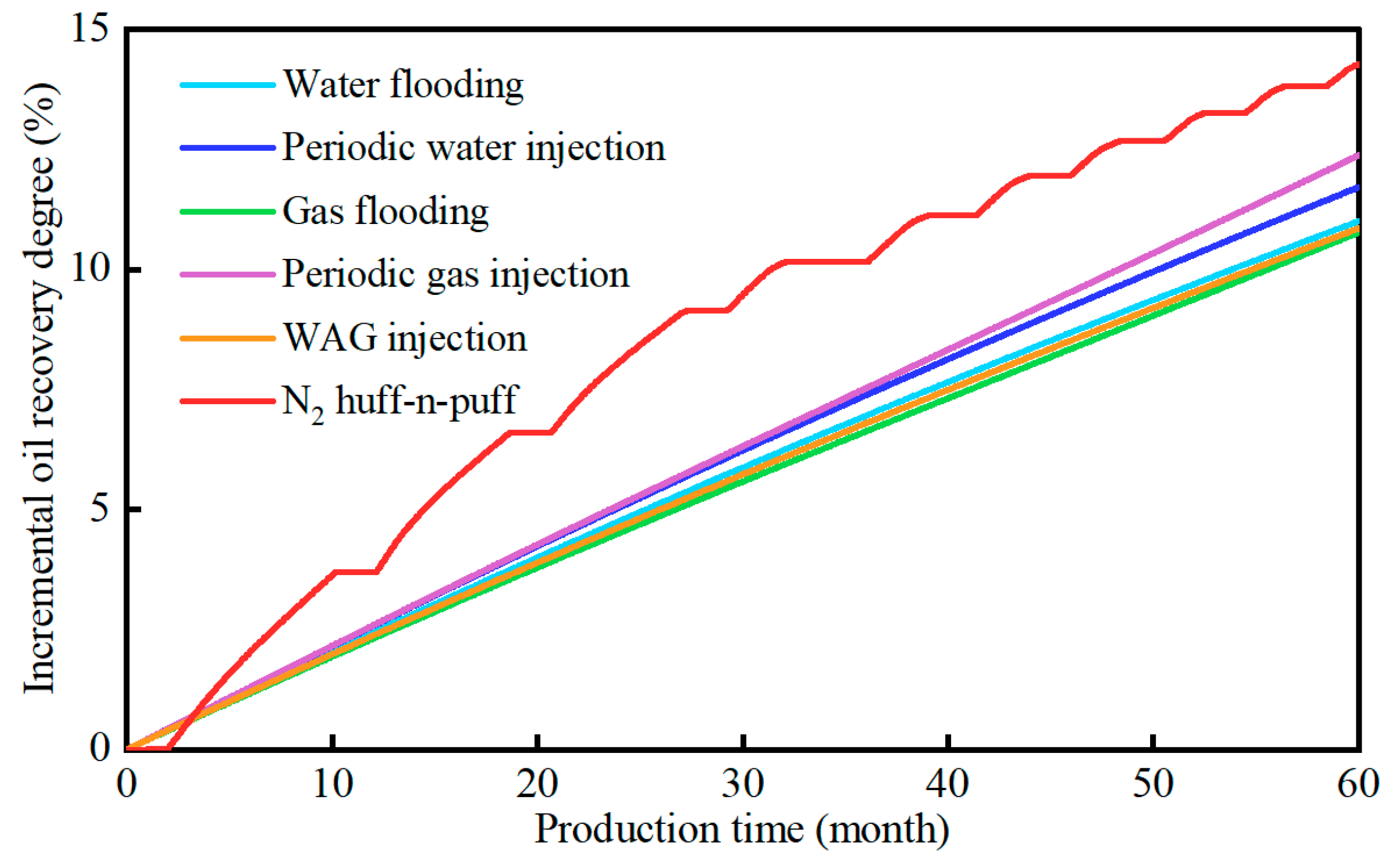 Energies 18 00319 g011