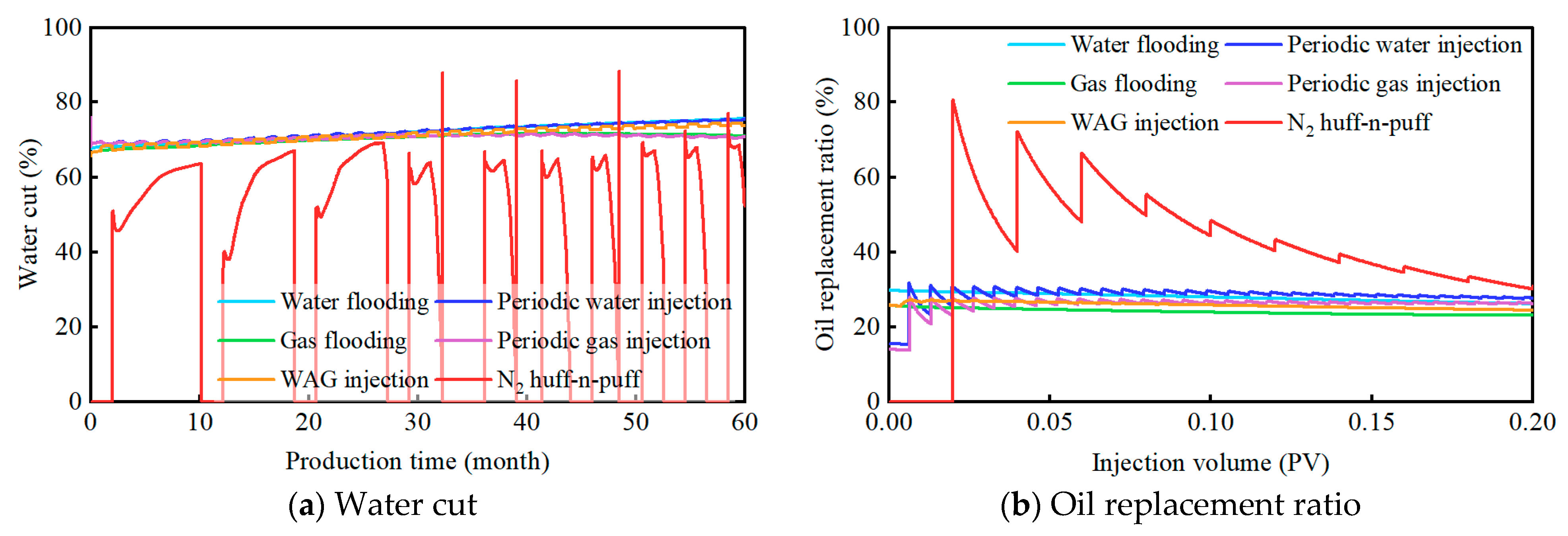 Energies 18 00319 g013
