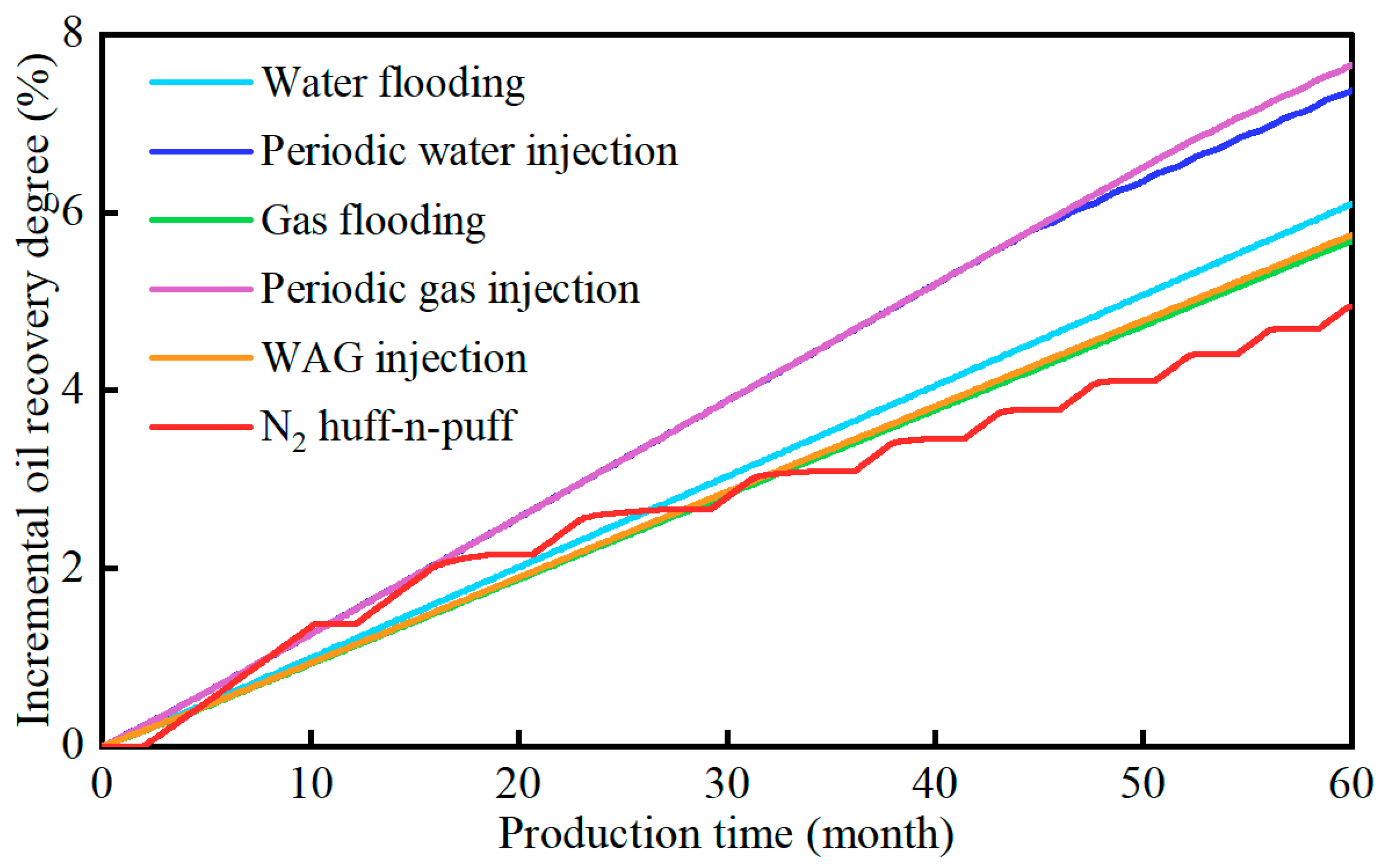 Energies 18 00319 g015