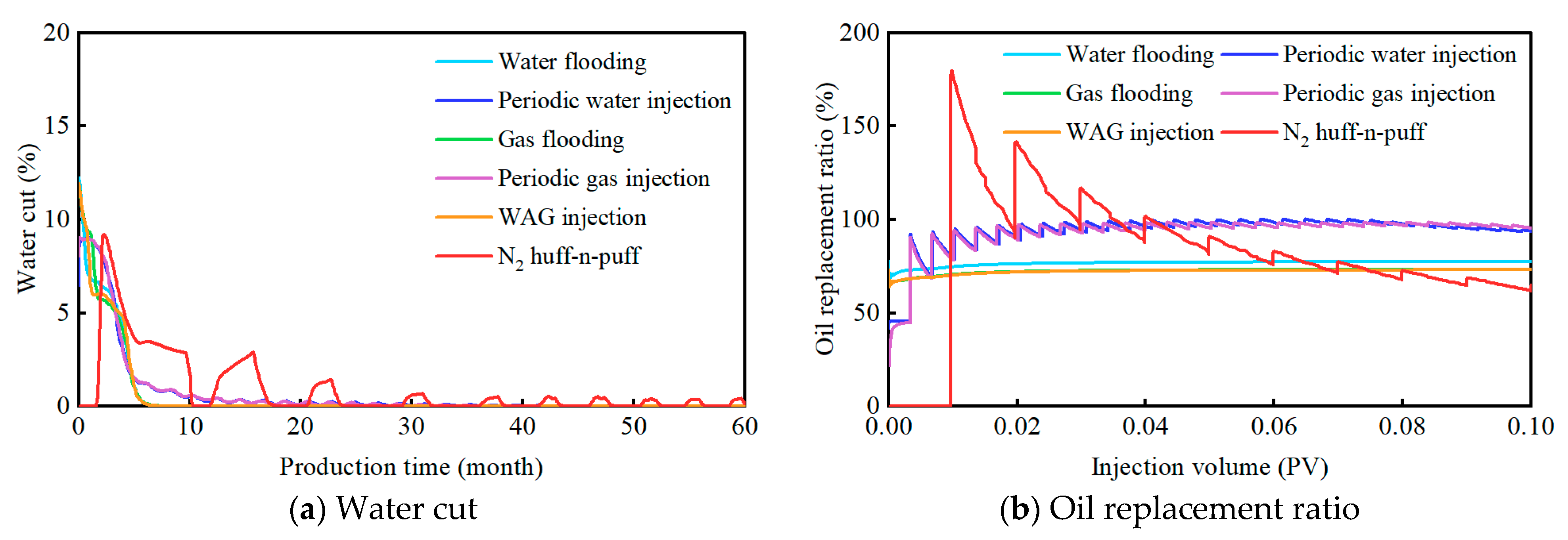 Energies 18 00319 g017
