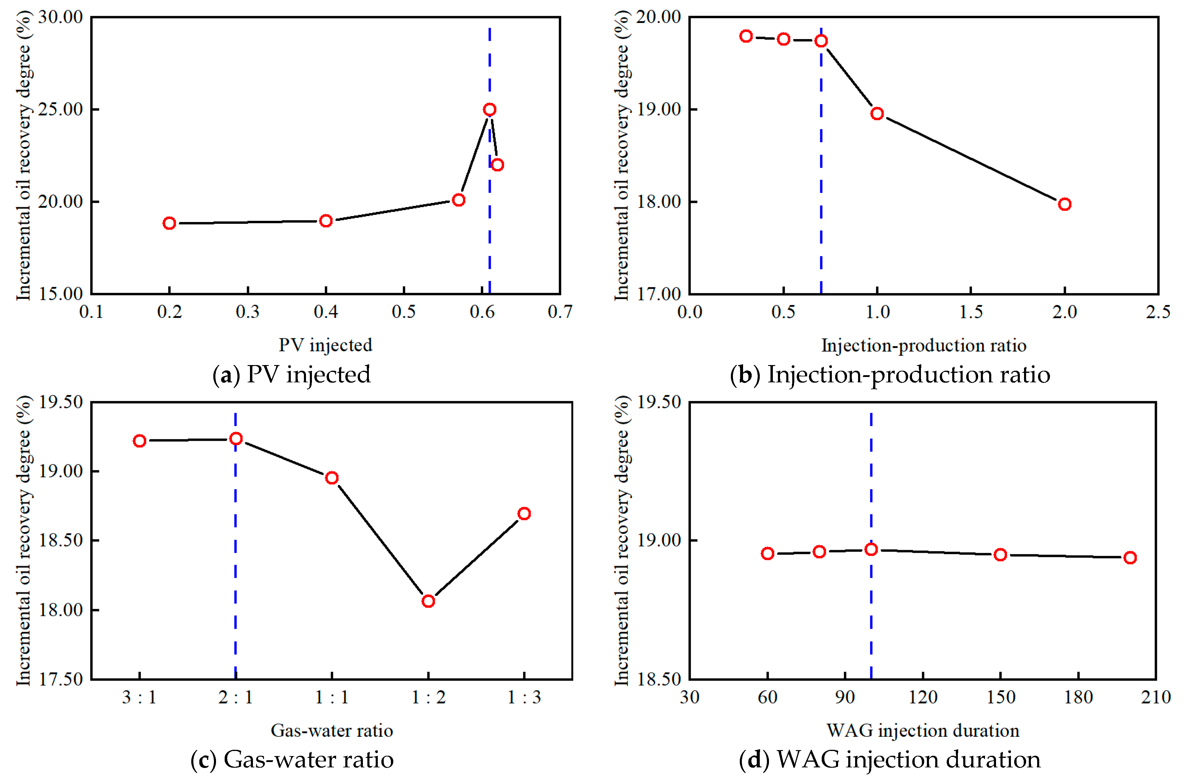 Energies 18 00319 g018
