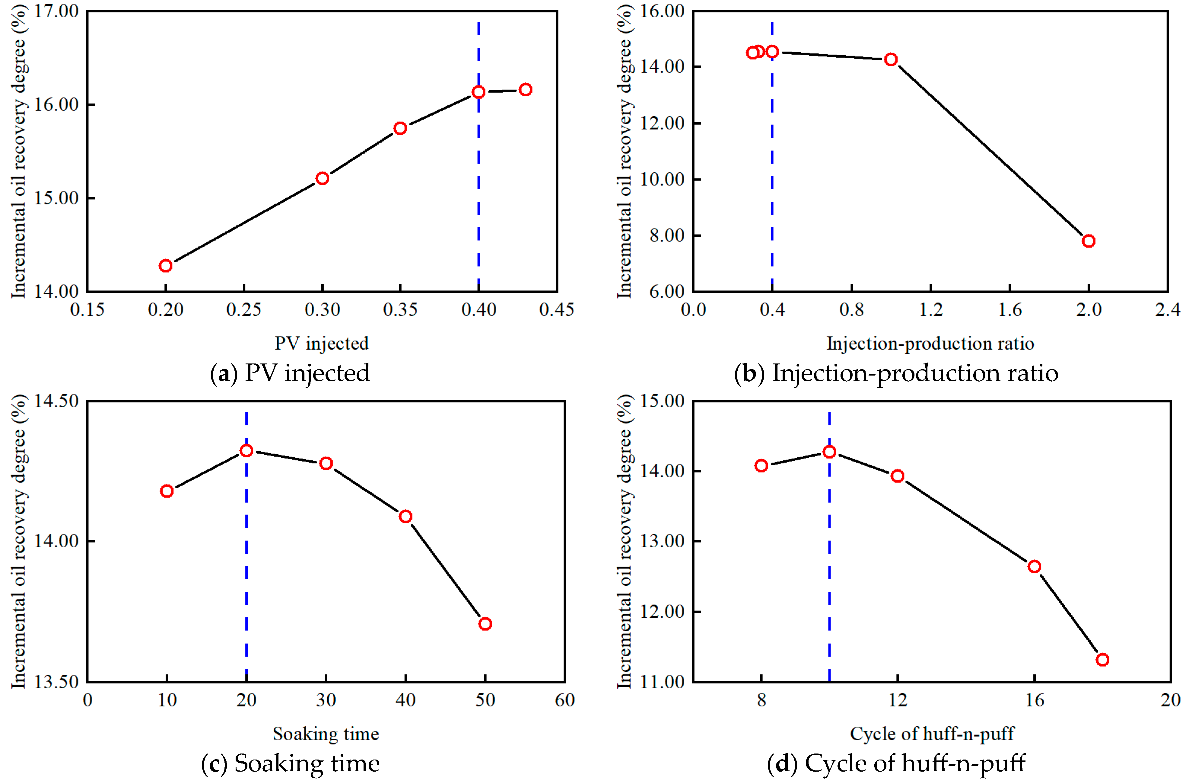 Energies 18 00319 g019