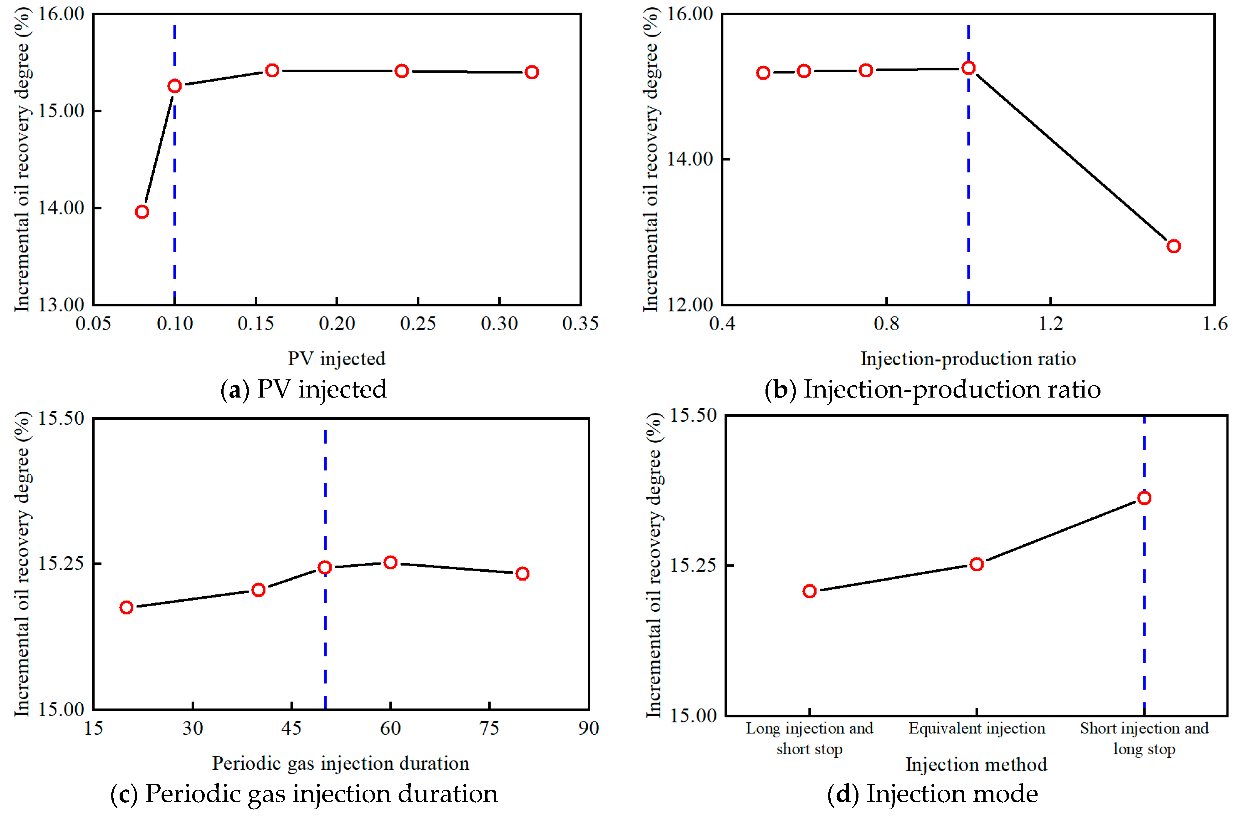 Energies 18 00319 g020