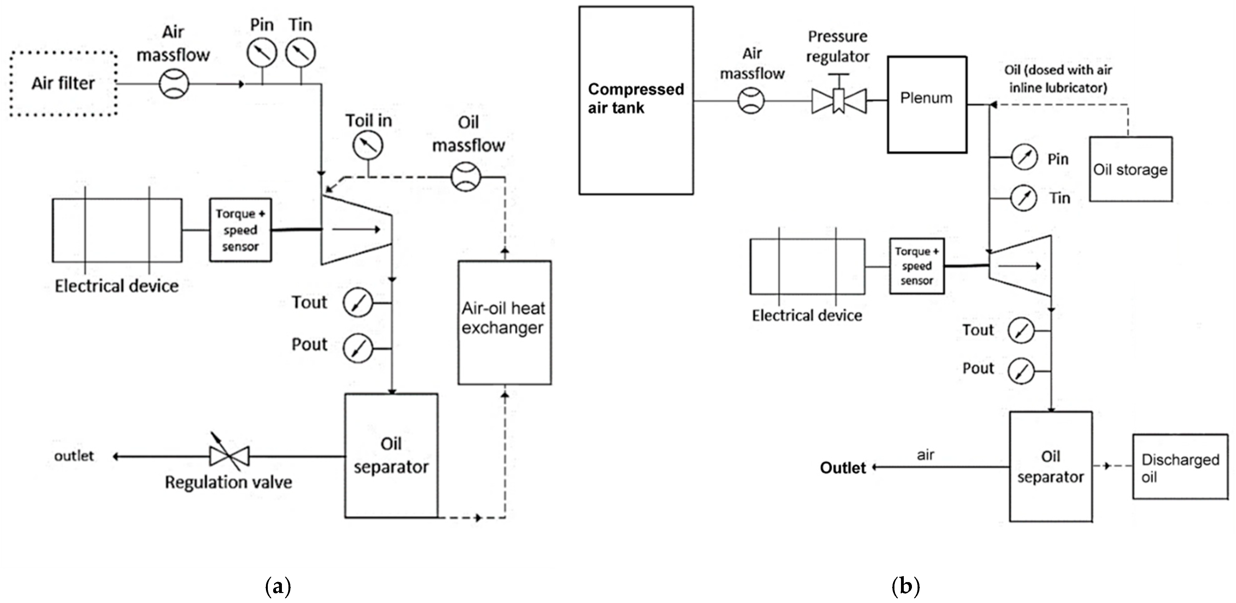 Energies 18 00320 g003