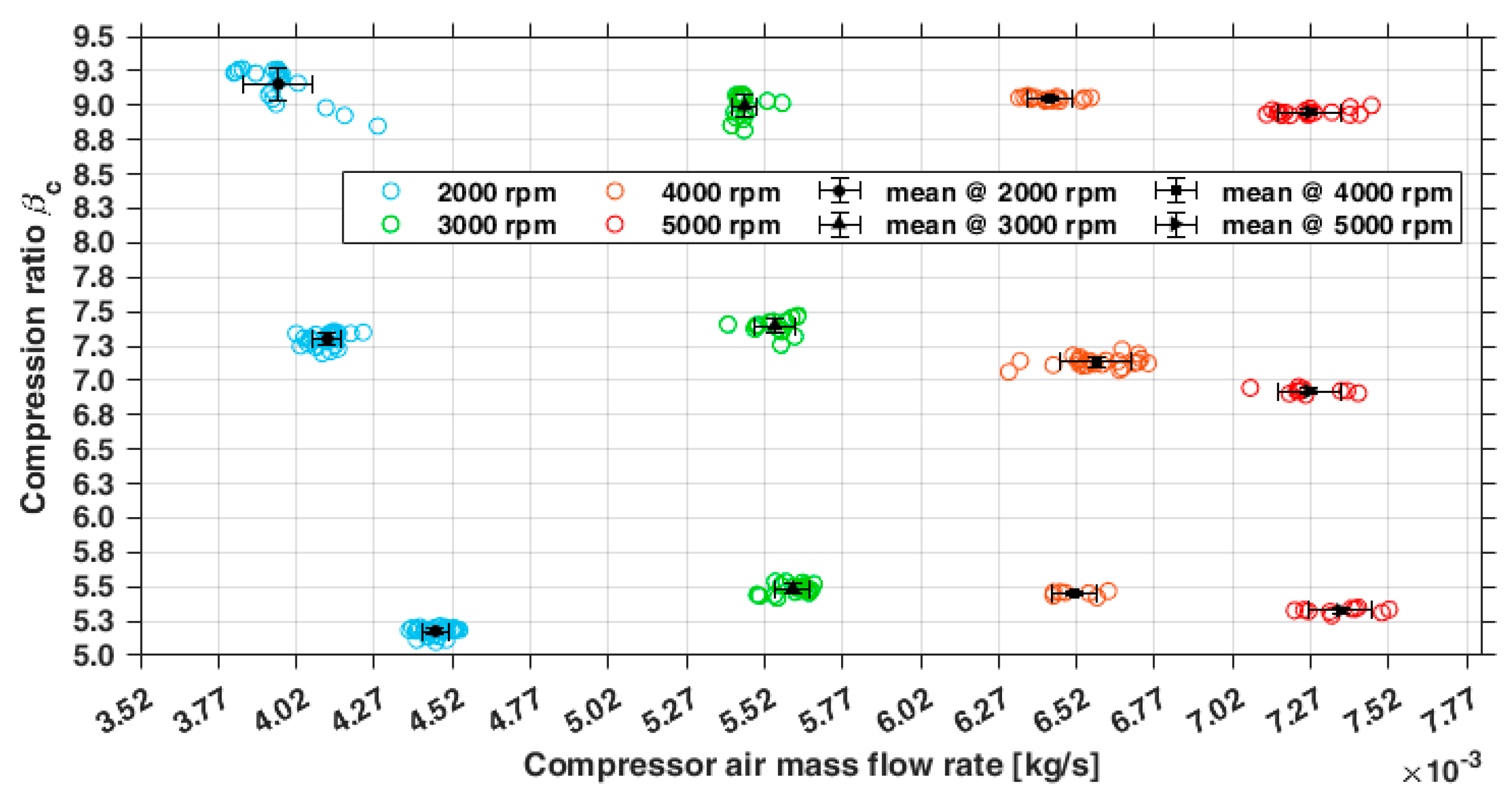 Energies 18 00320 g004