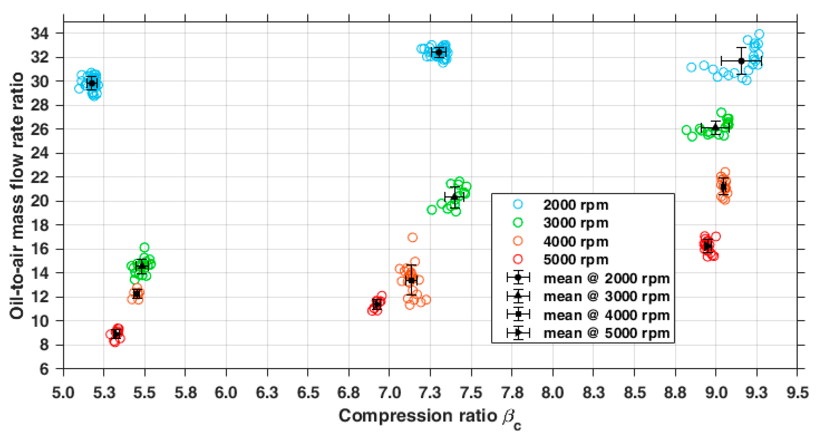 Energies 18 00320 g005