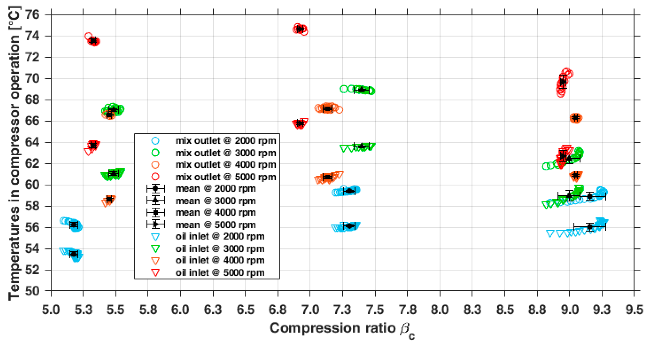 Energies 18 00320 g006