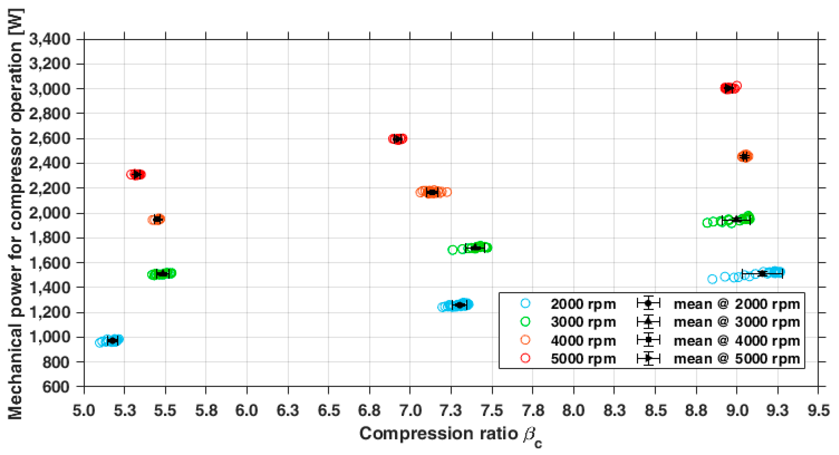 Energies 18 00320 g007