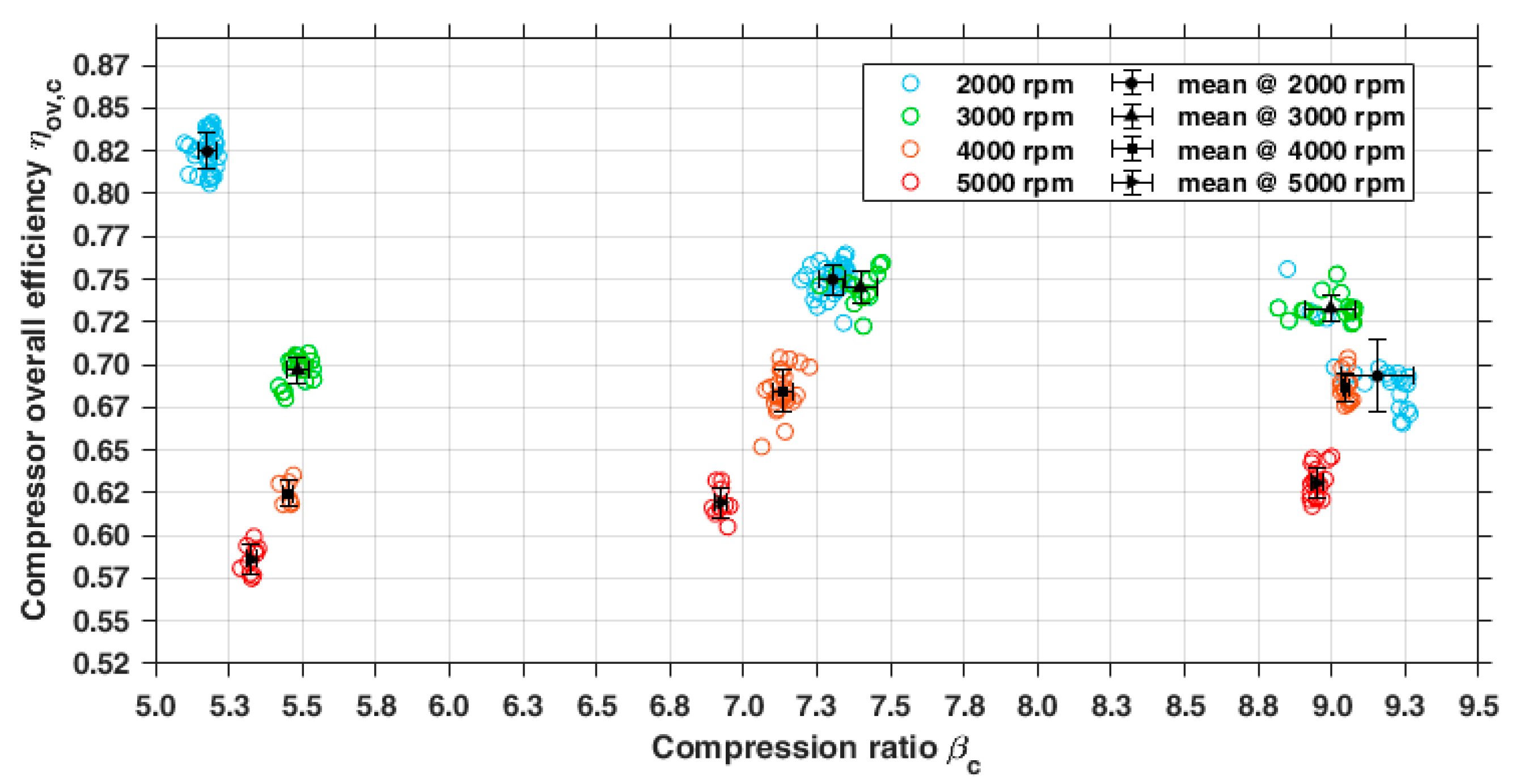 Energies 18 00320 g009