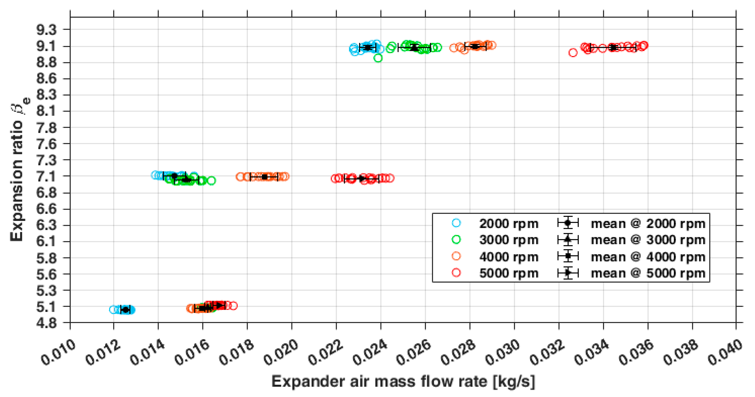 Energies 18 00320 g013