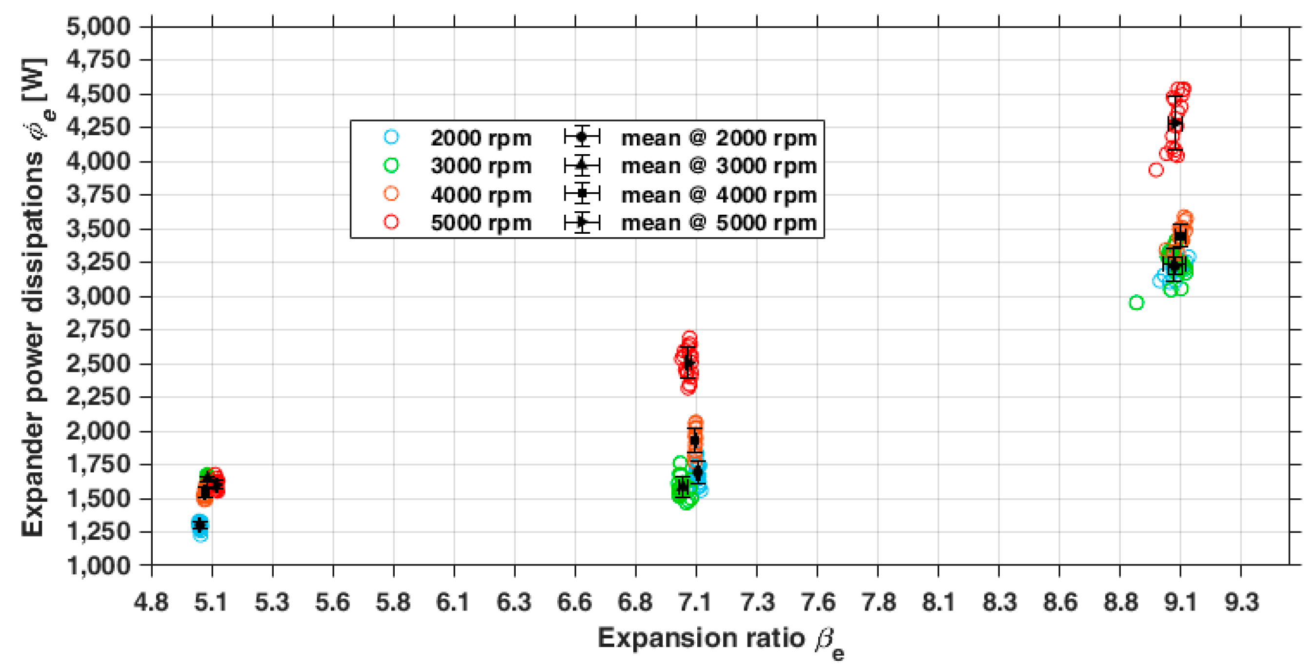 Energies 18 00320 g016