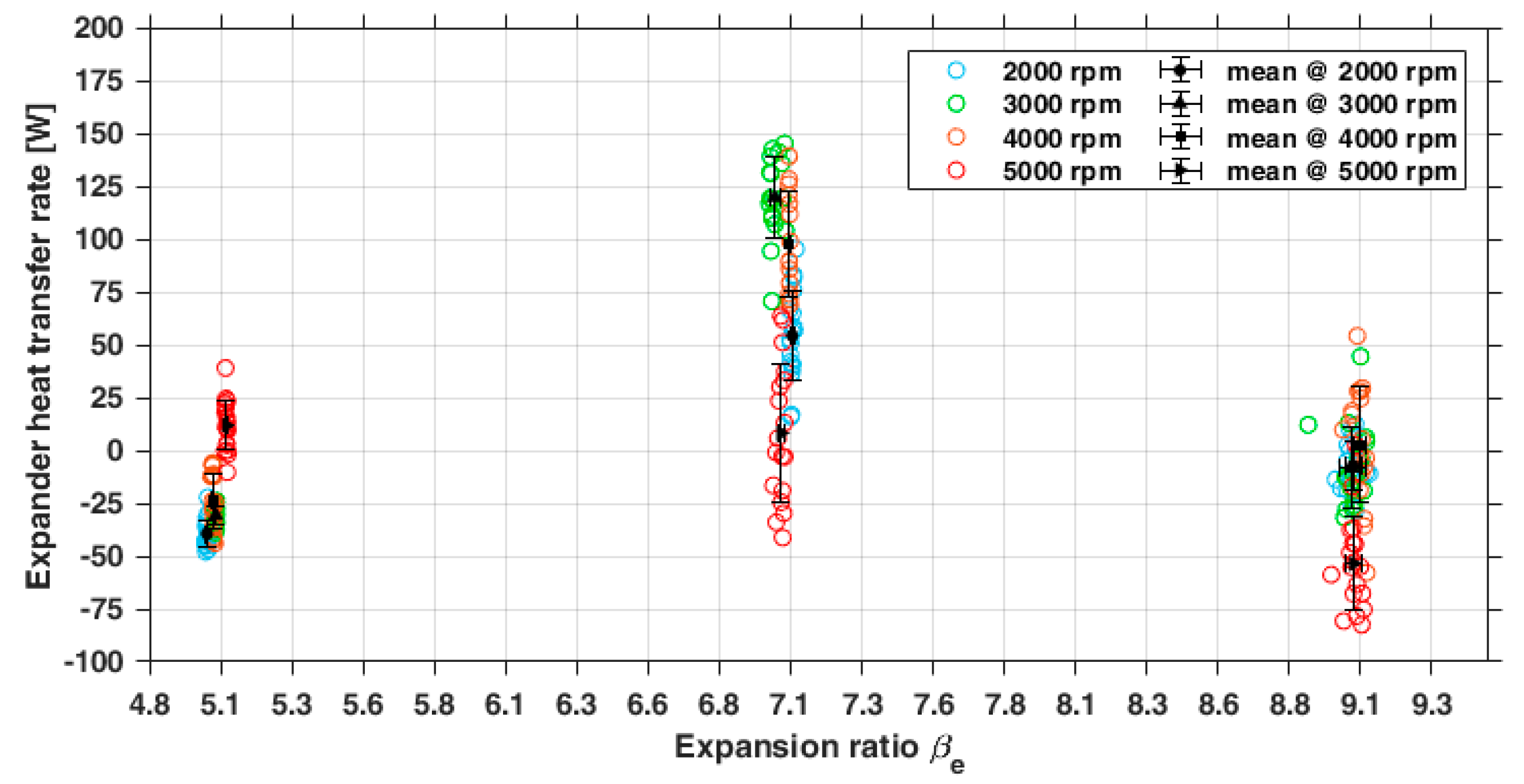 Energies 18 00320 g017