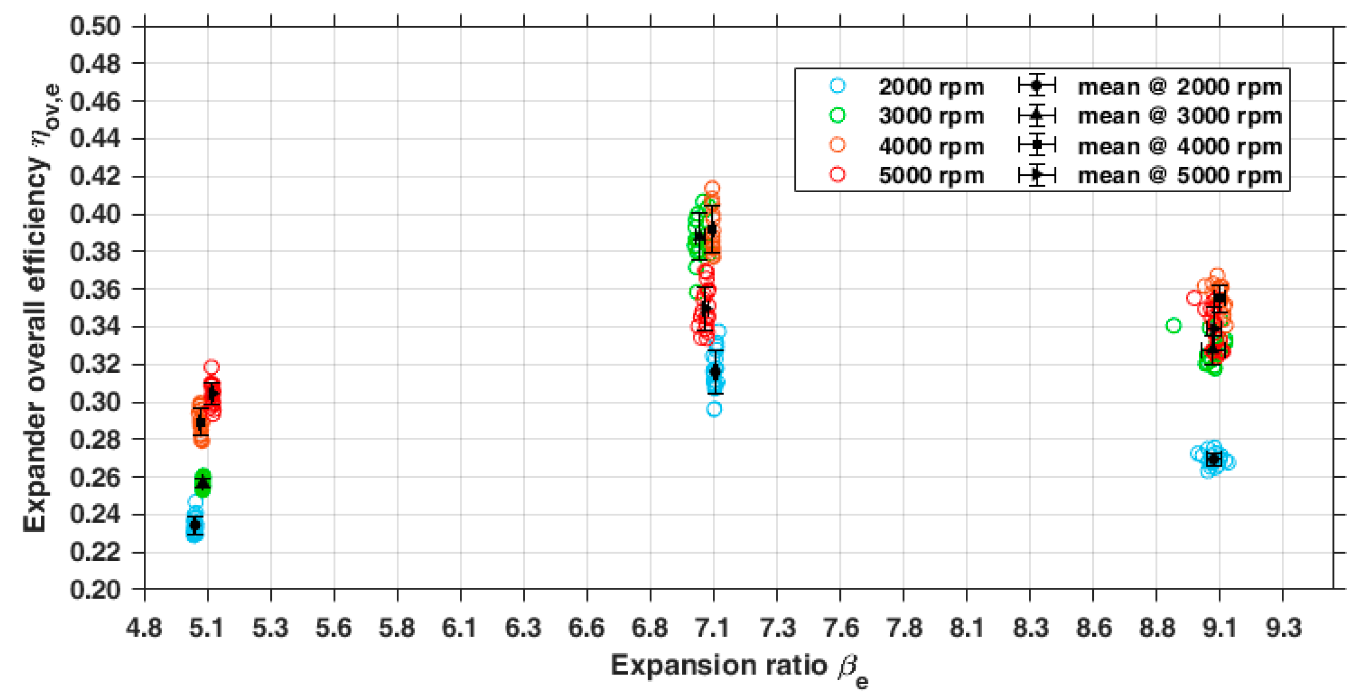 Energies 18 00320 g018