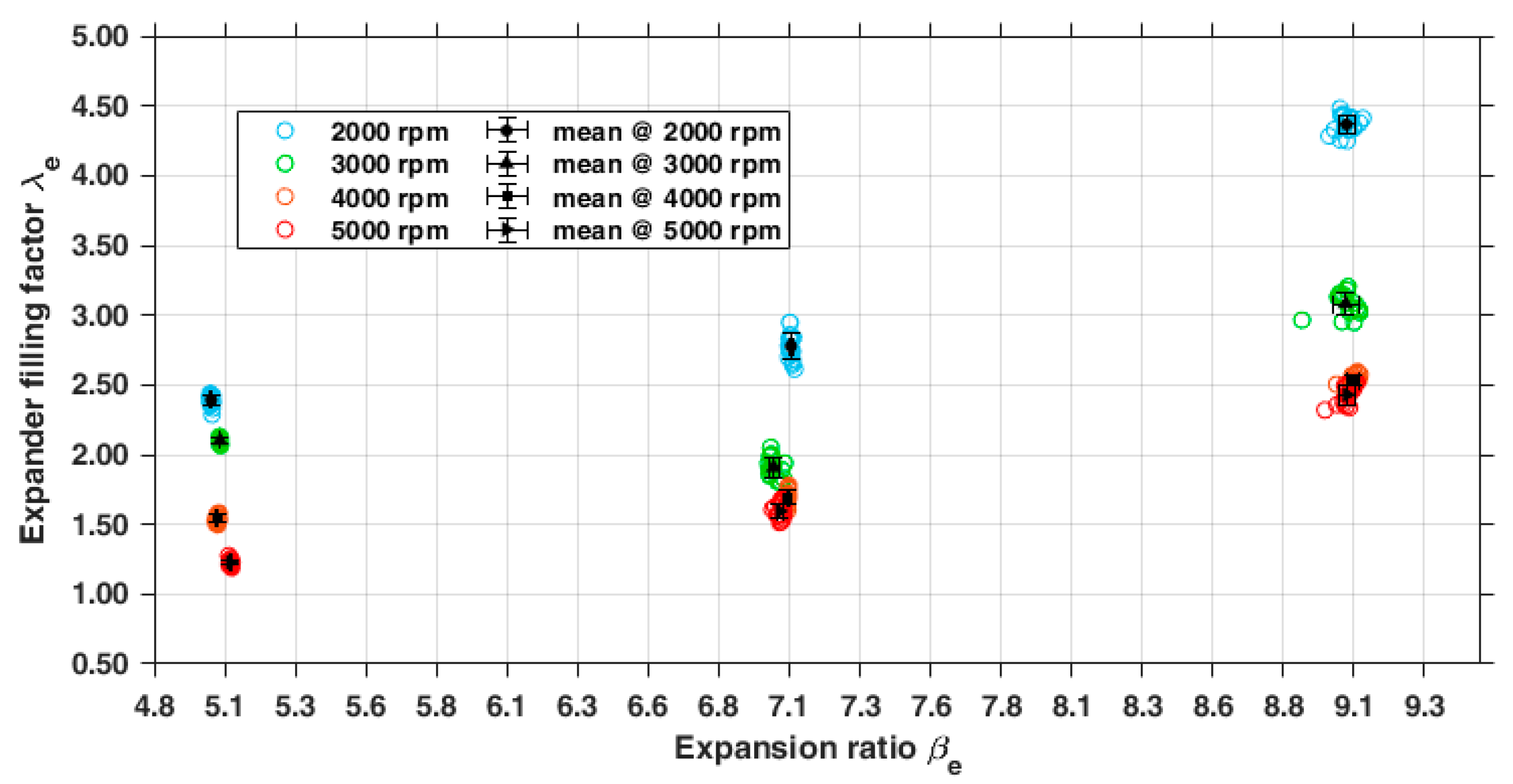 Energies 18 00320 g019