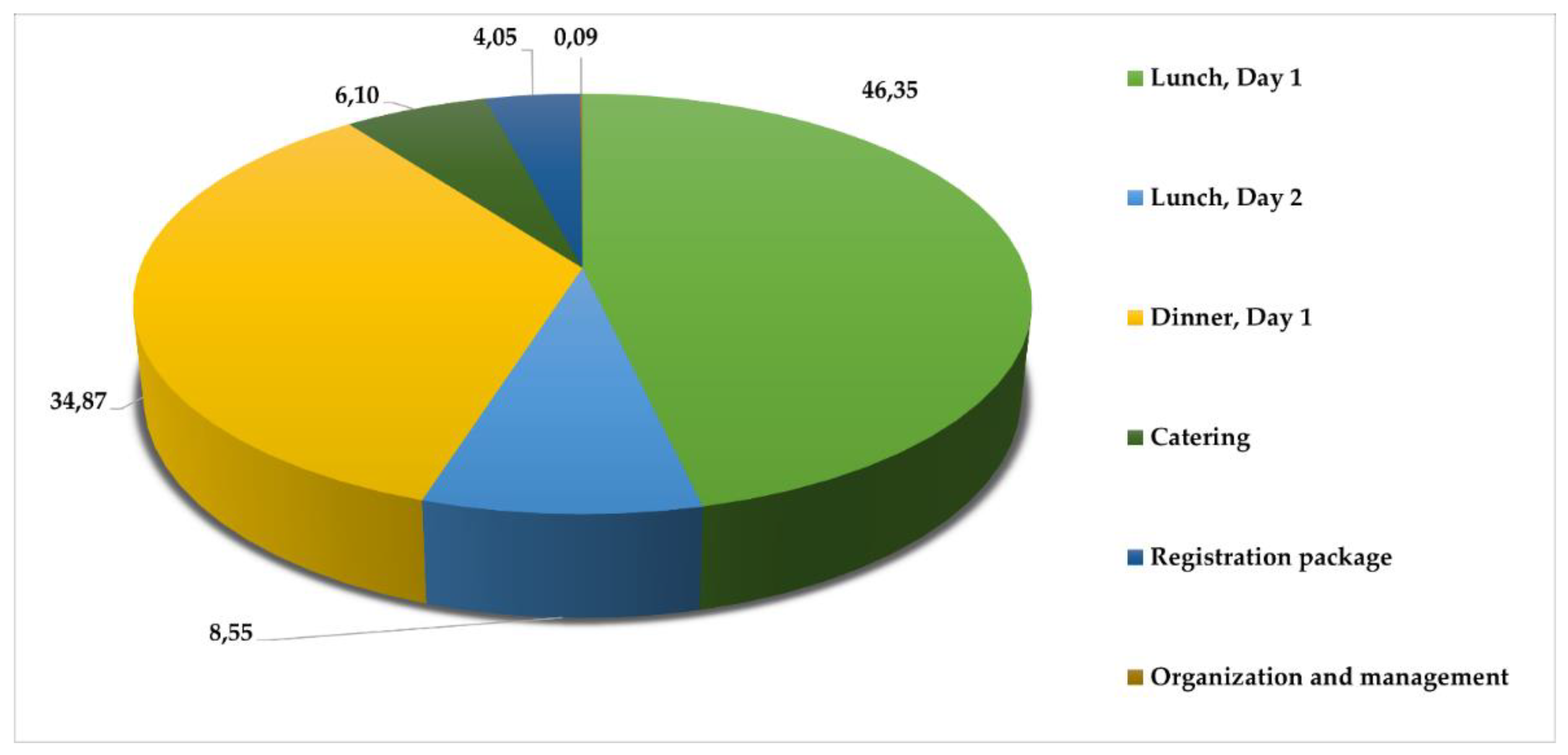 Energies 18 00321 g001