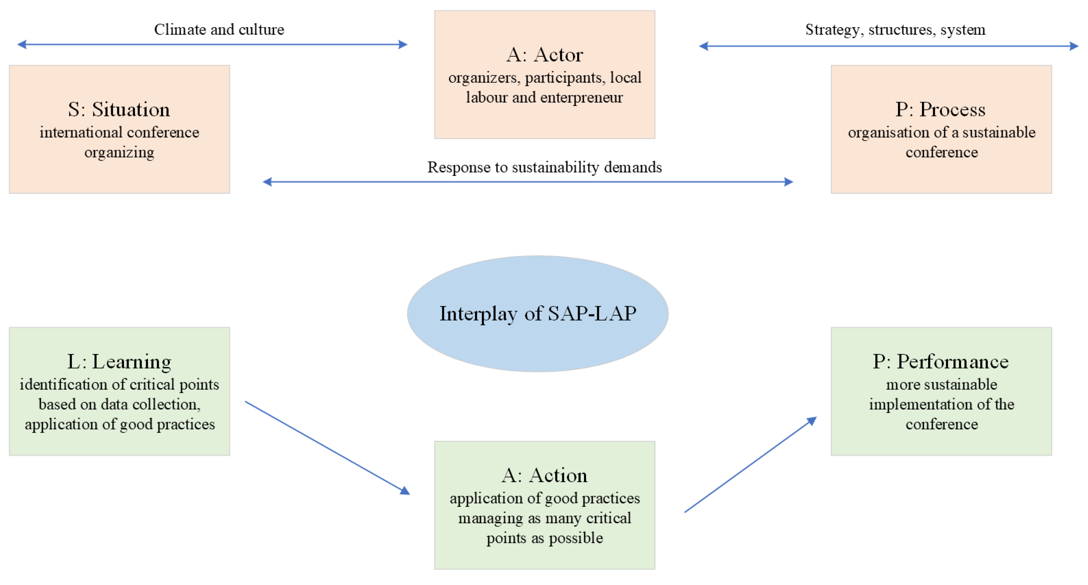 Energies 18 00321 g004