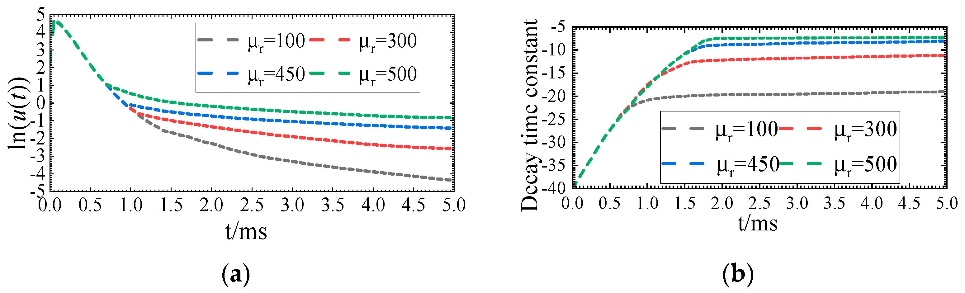 Energies 18 00322 g003