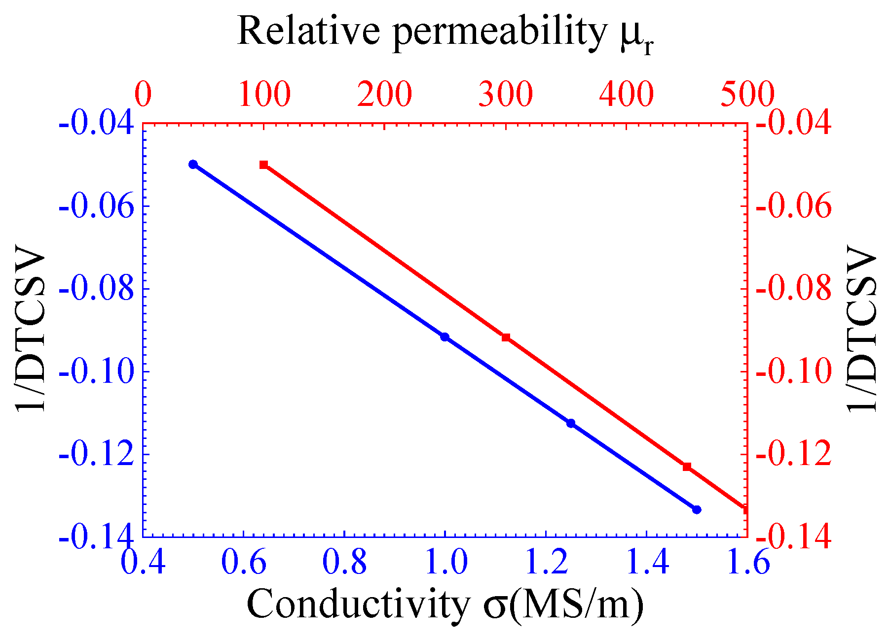 Energies 18 00322 g004