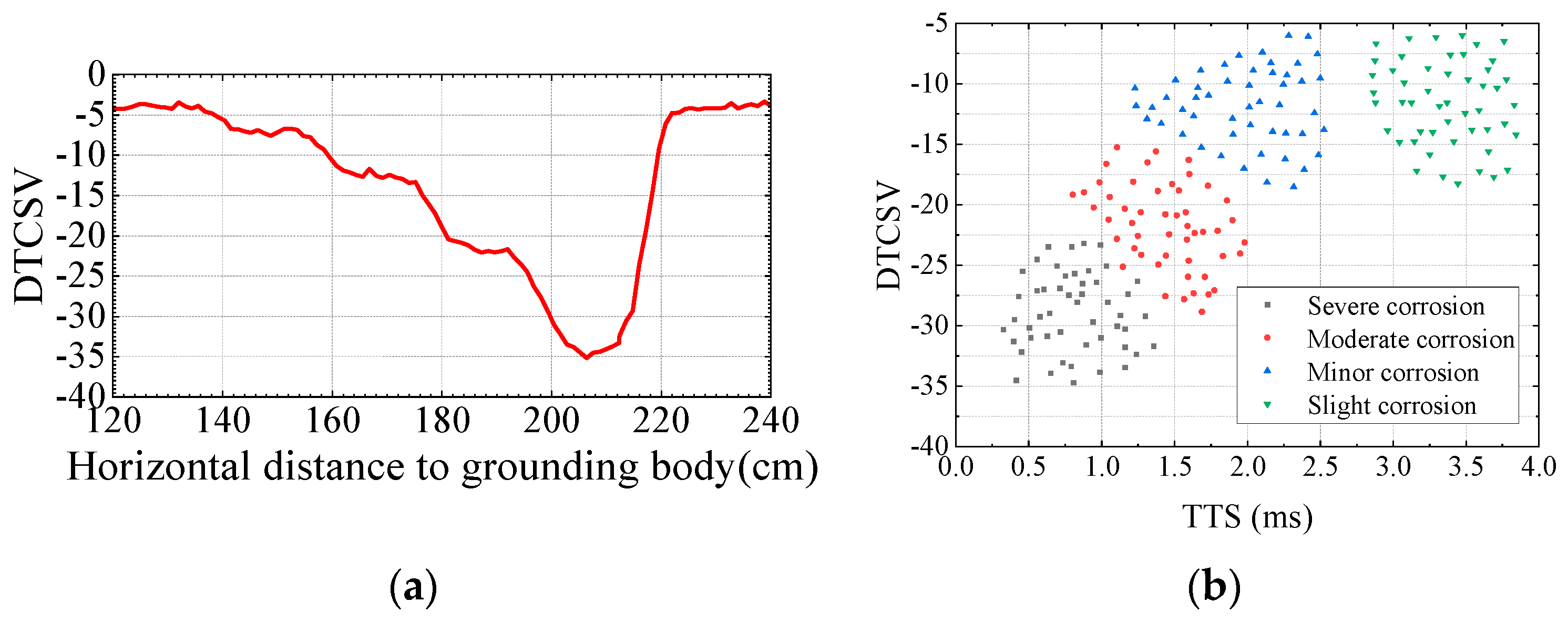 Energies 18 00322 g011