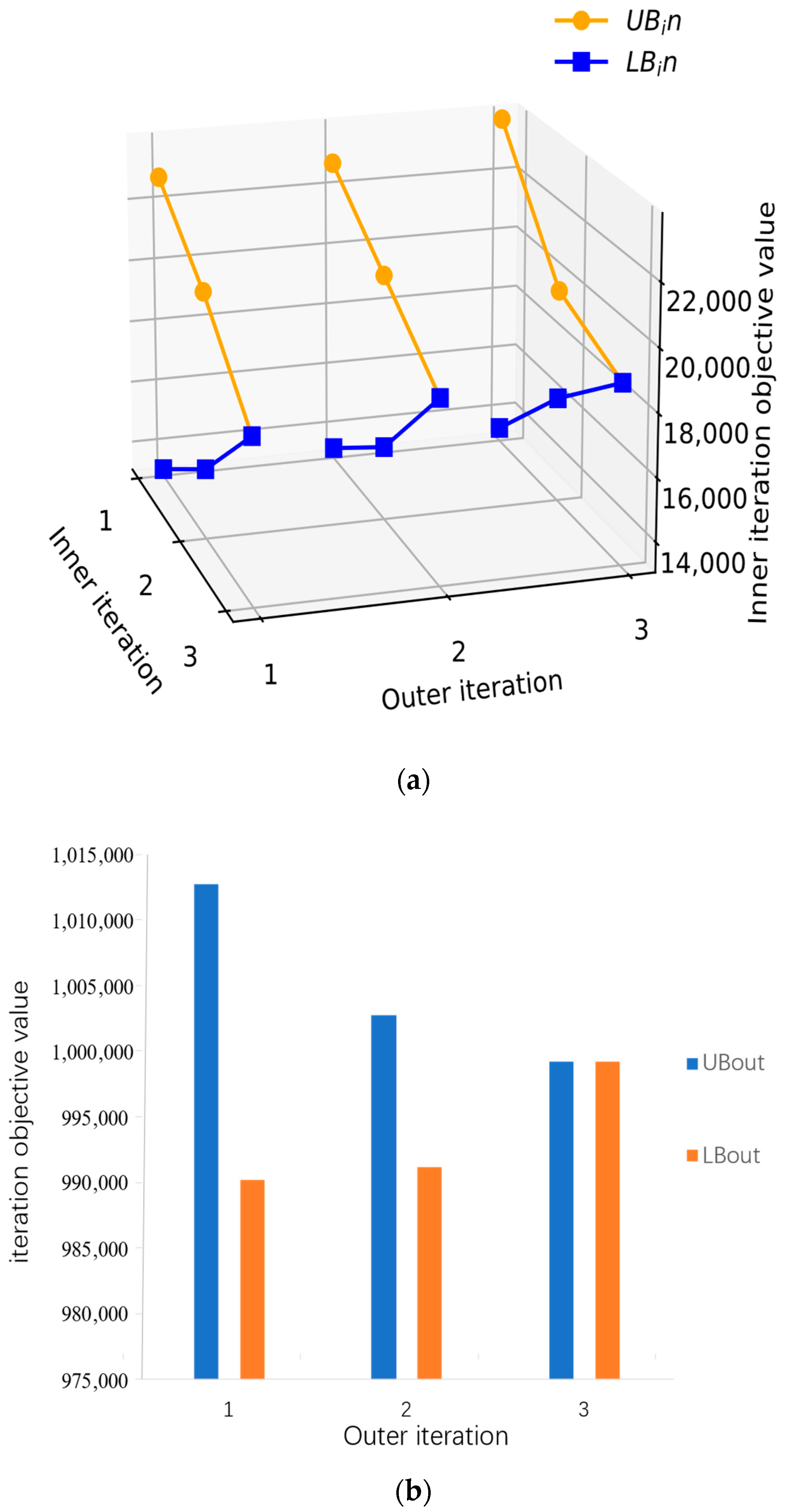Energies 18 00323 g003