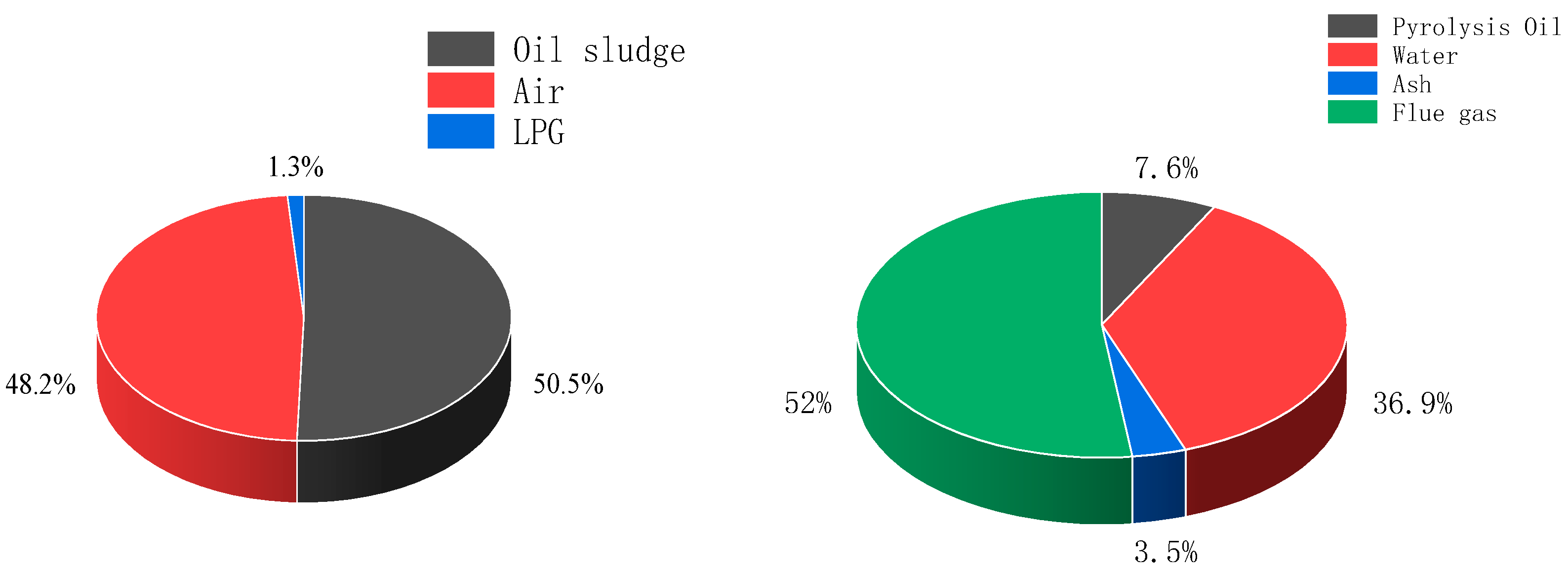 Energies 18 00329 g002