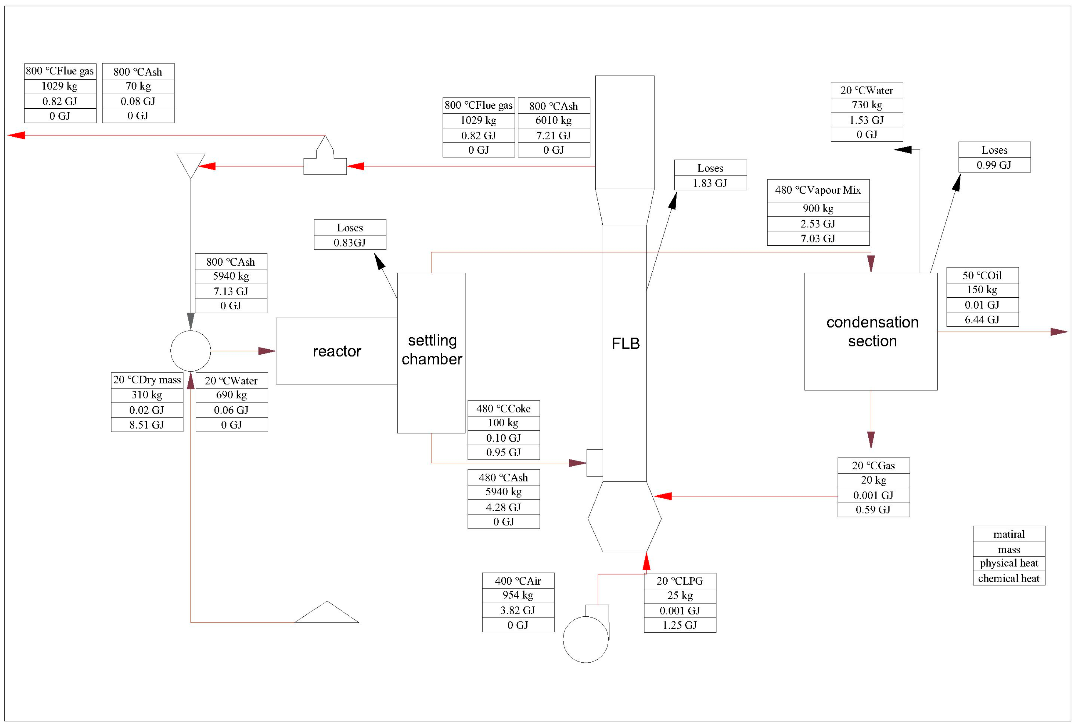 Energies 18 00329 g003