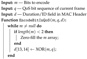 Energies 18 00330 i001