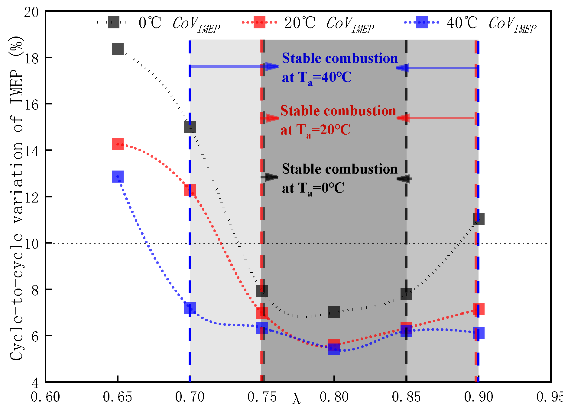Energies 18 00331 g005