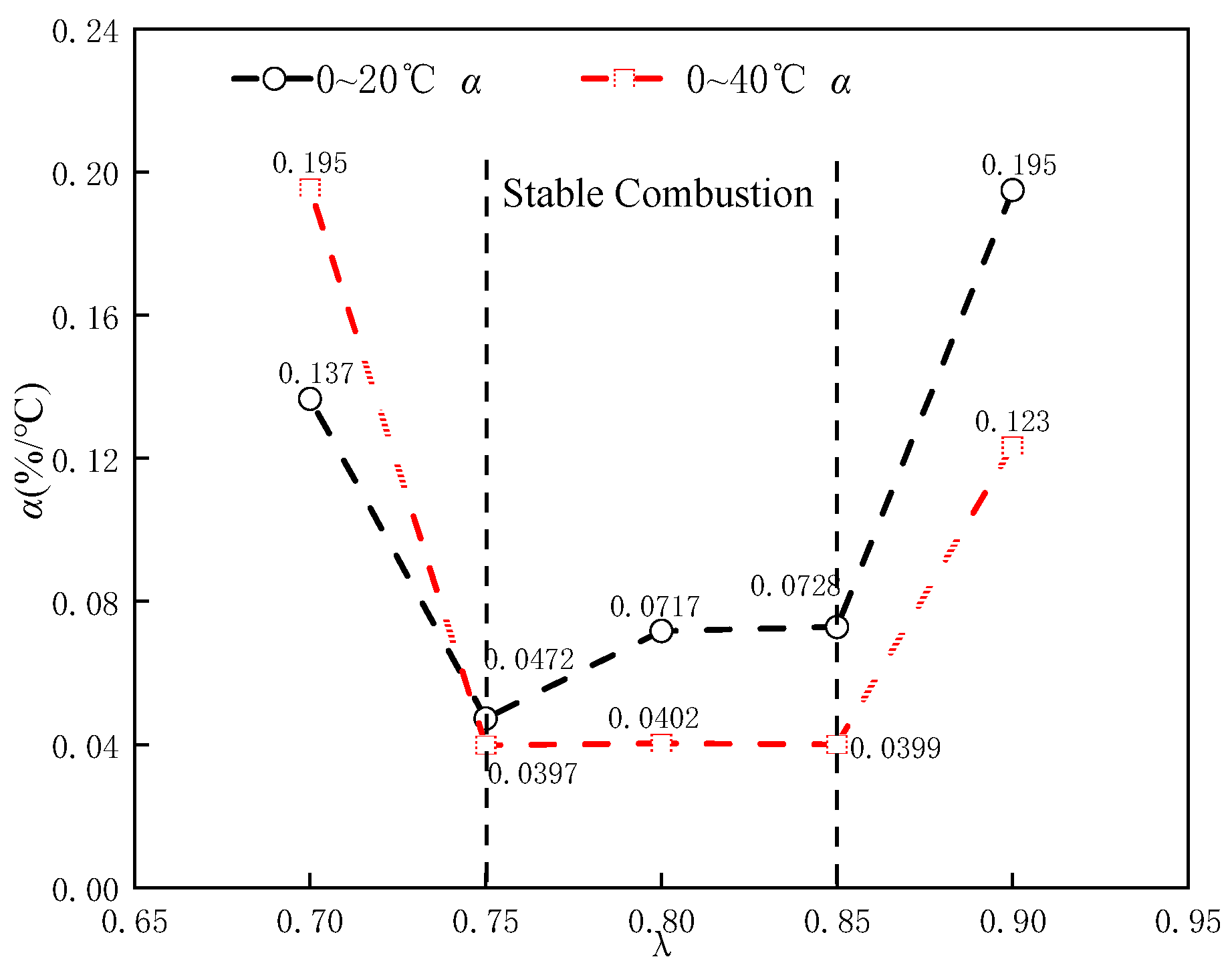 Energies 18 00331 g006