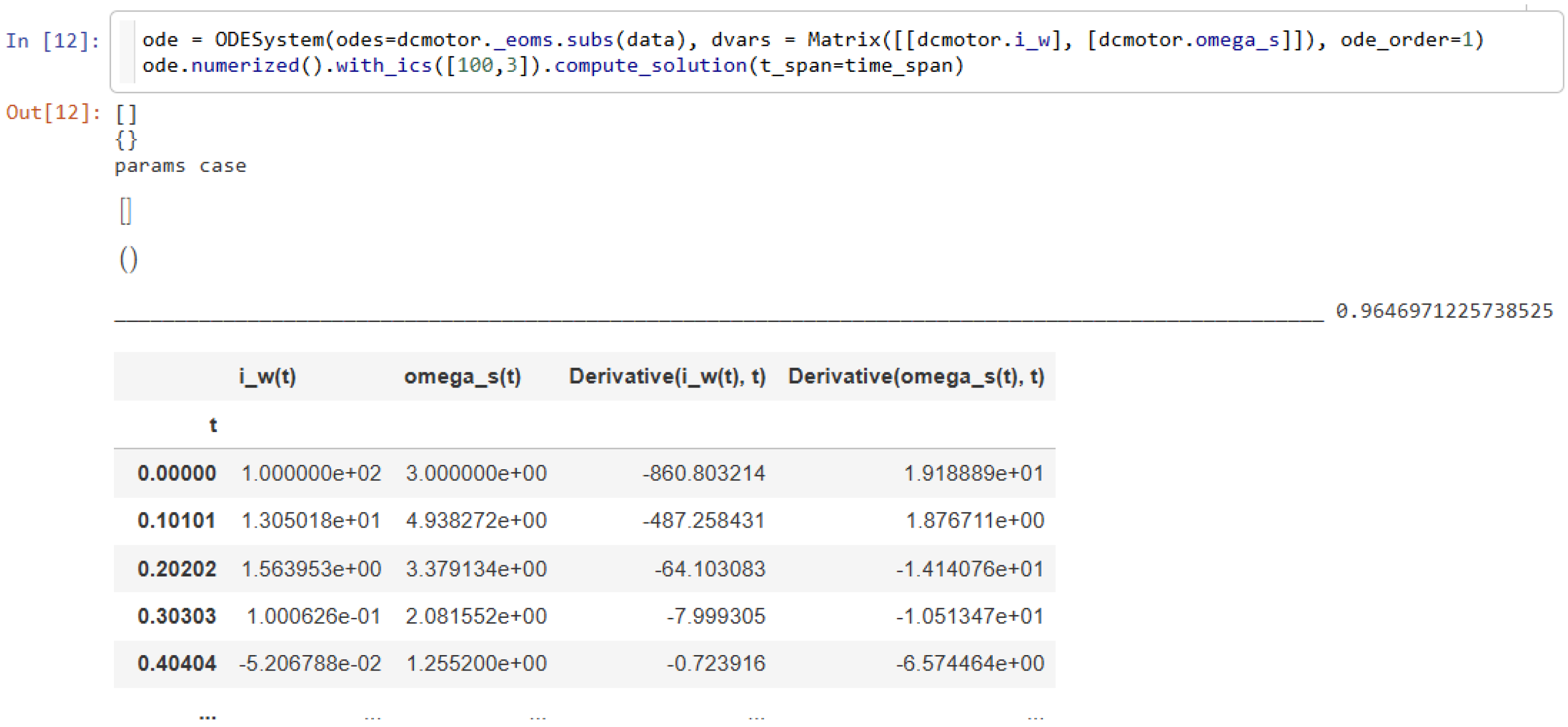 Energies 18 00332 g006