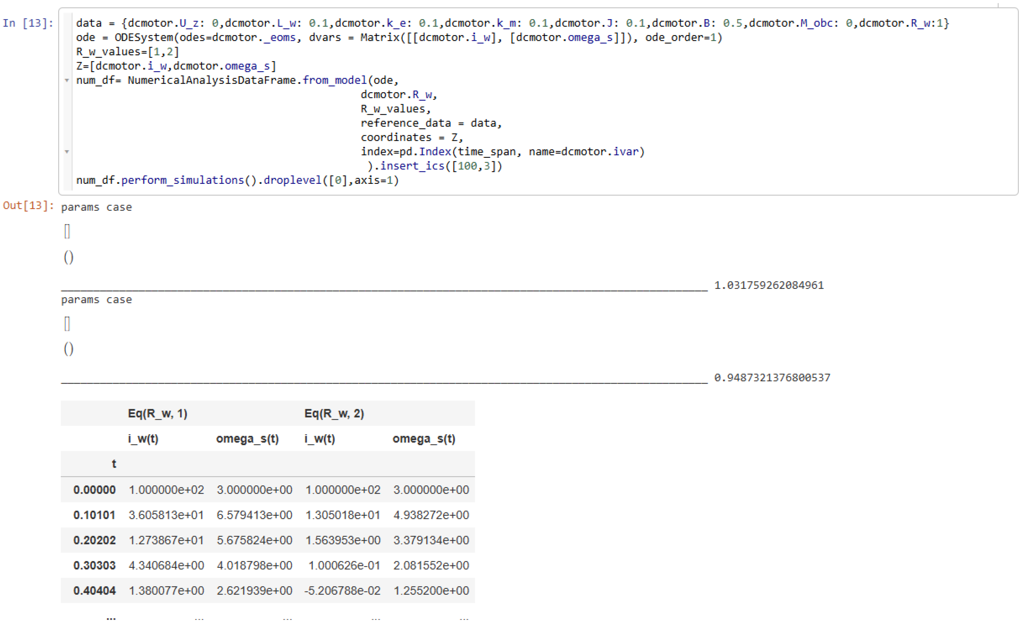 Energies 18 00332 g007