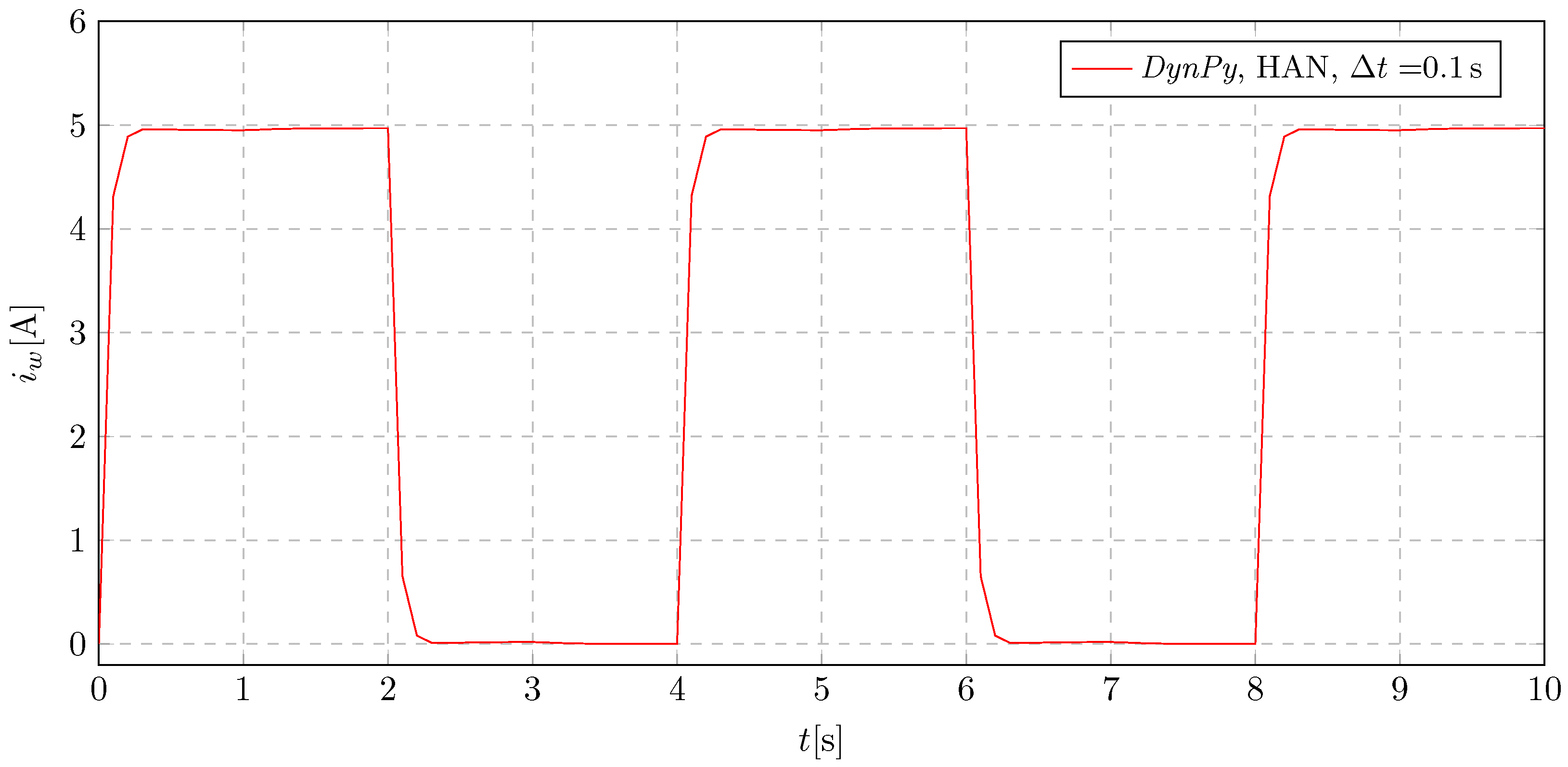 Energies 18 00332 g012