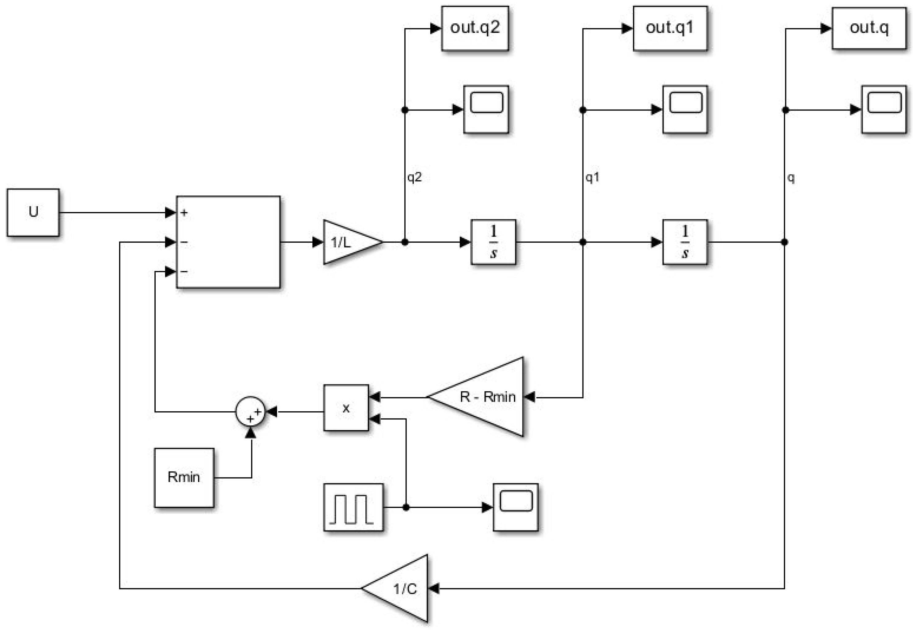 Energies 18 00332 g027