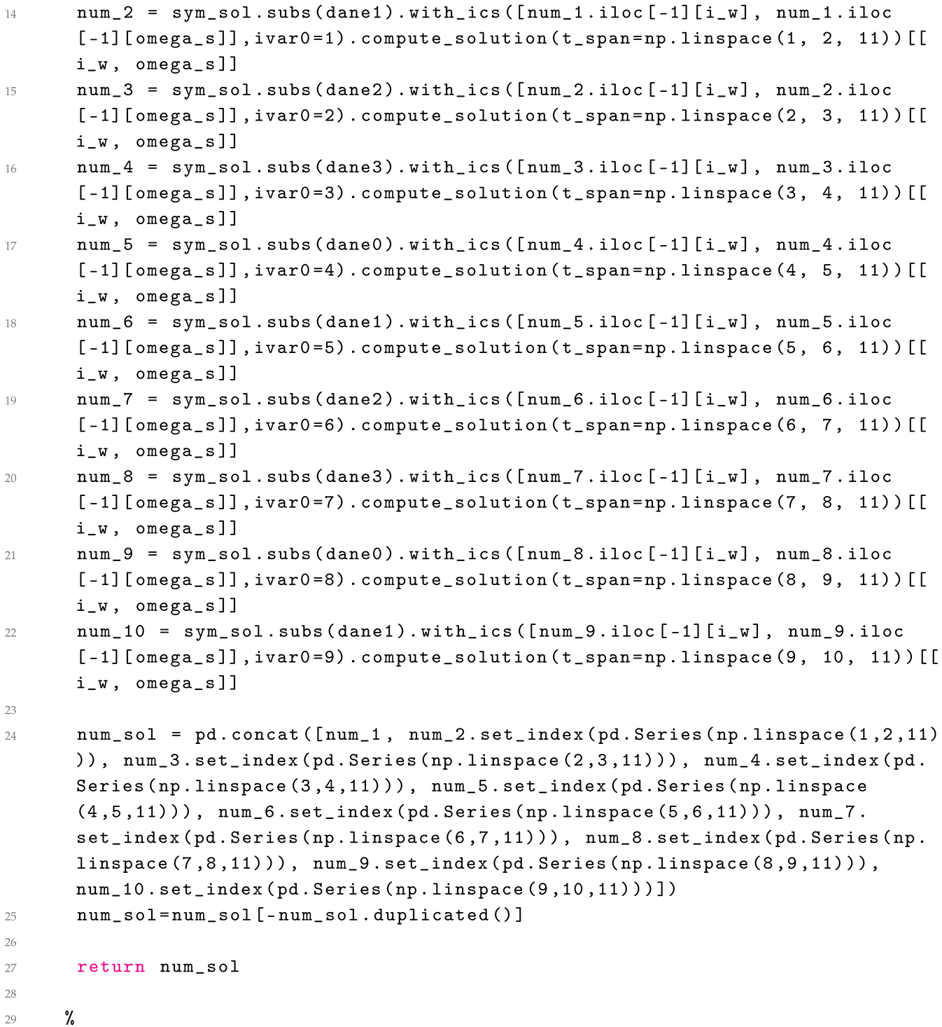 Energies 18 00332 i016