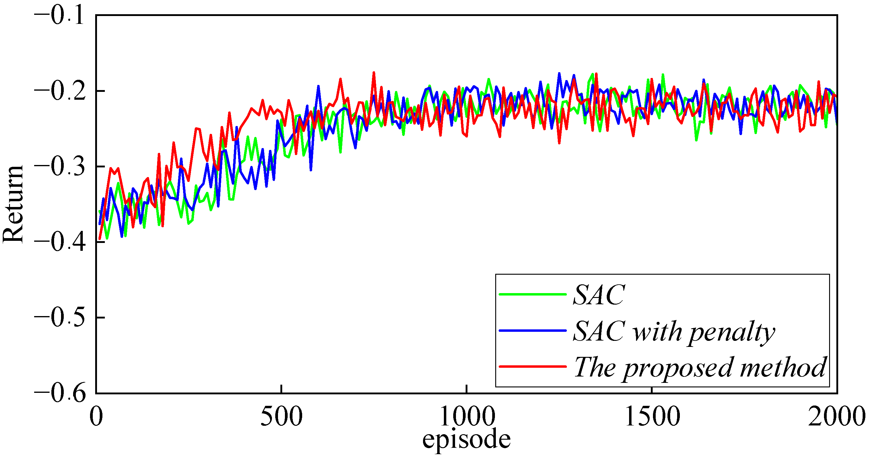 Energies 18 00333 g003
