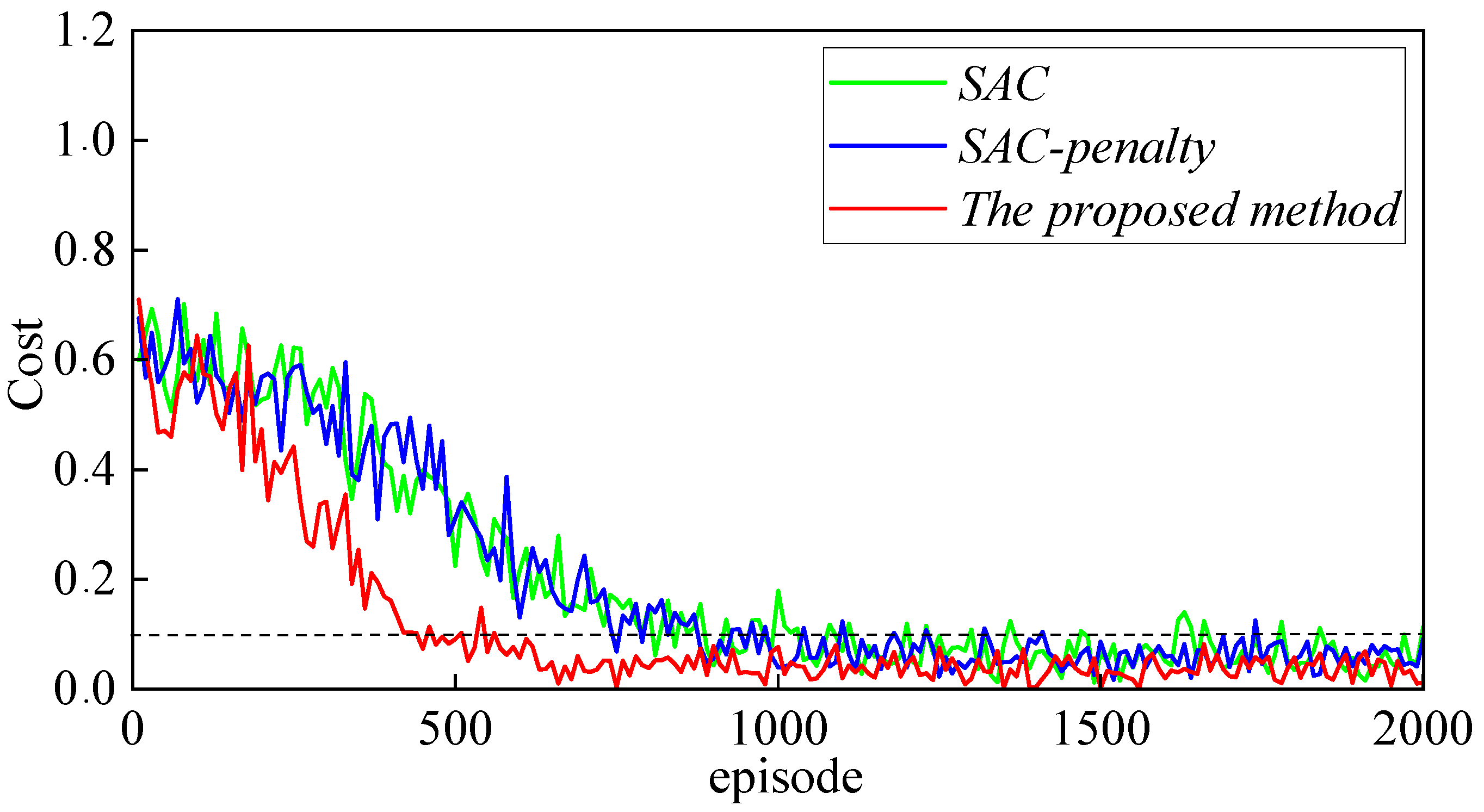 Energies 18 00333 g004