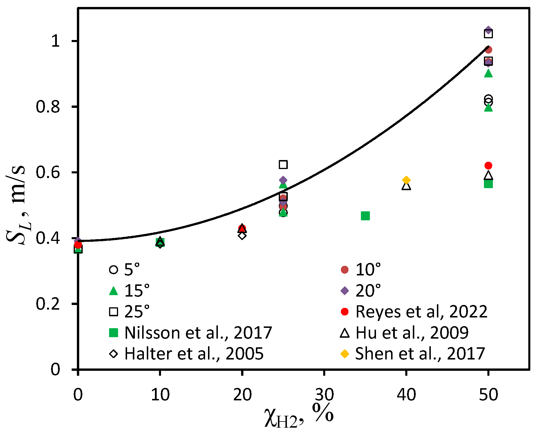 Energies 18 00335 g007