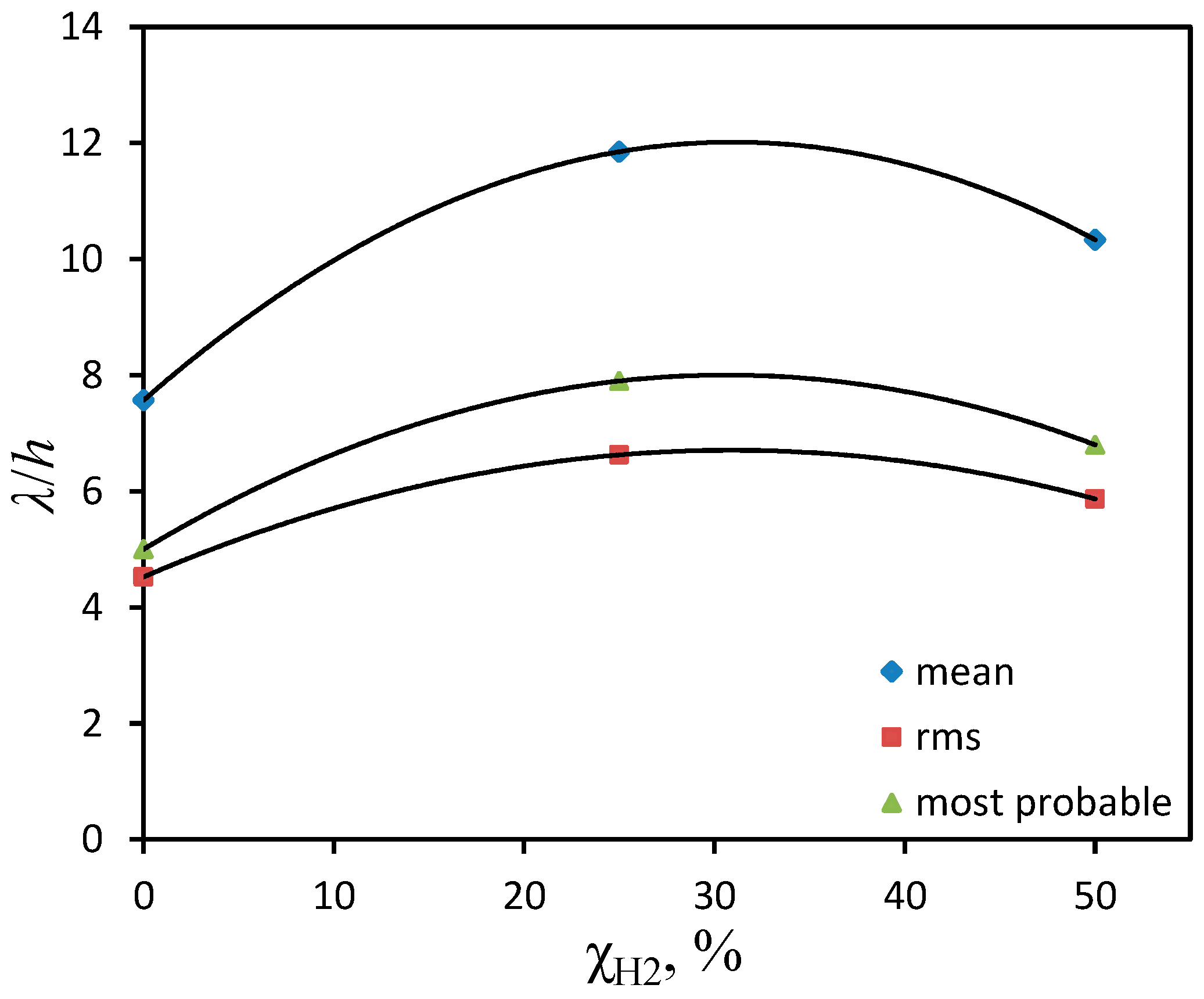 Energies 18 00335 g011