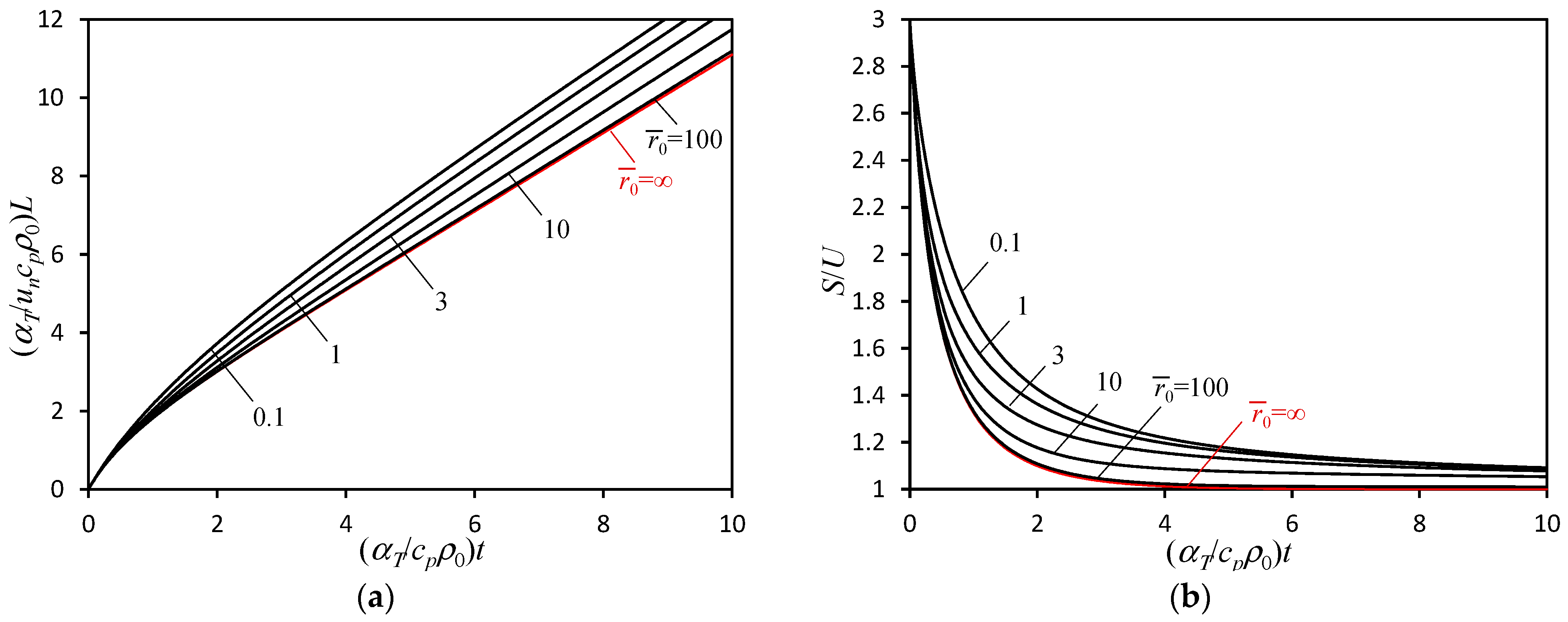 Energies 18 00335 g013