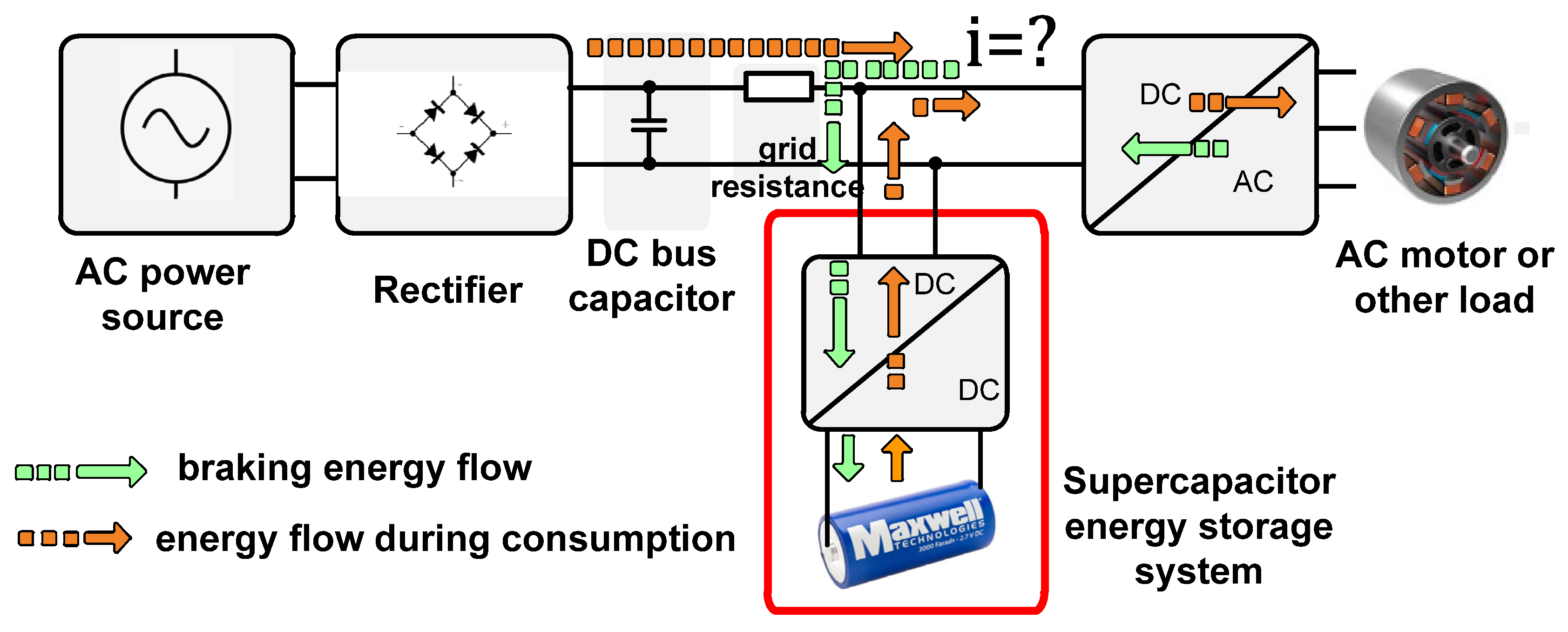 Energies 18 00336 g001